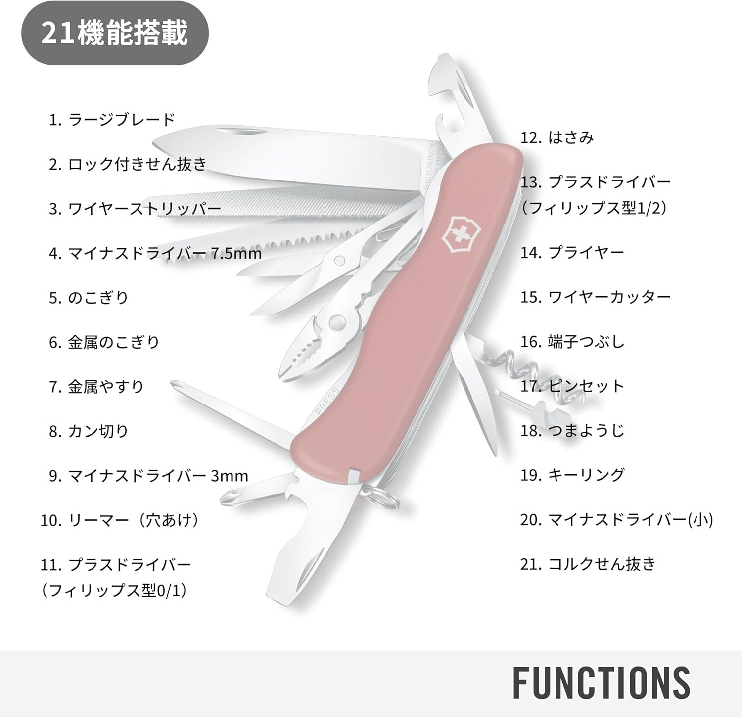 Victorinox WorkChamp Swiss Army Knife 0.8564 Large 111mm 21-Tools Liner Lock New