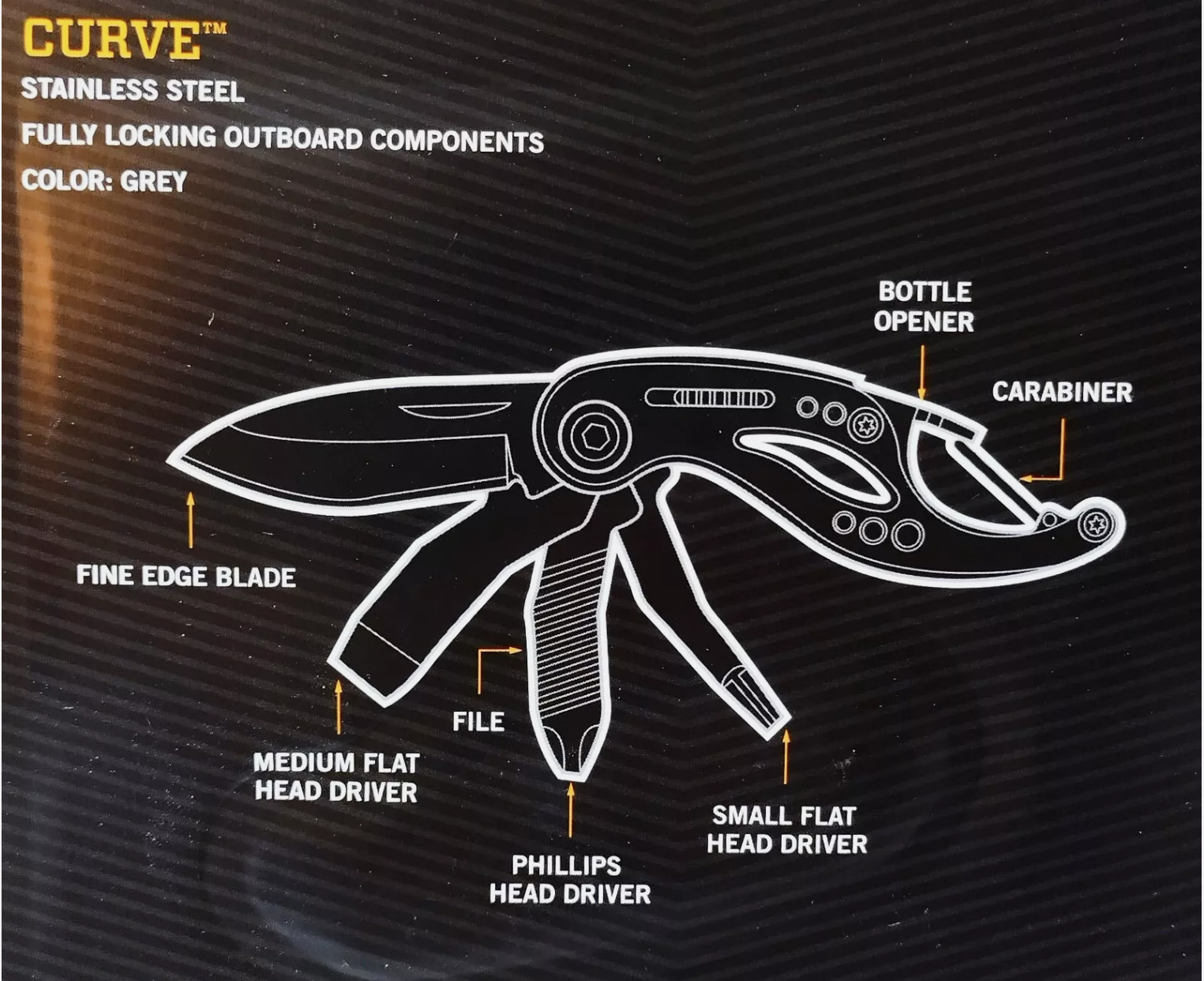 Gerber Curve Multi-Tool – 6-in-1 Screwdriver and Pocket Knife Set-Gray-NEW