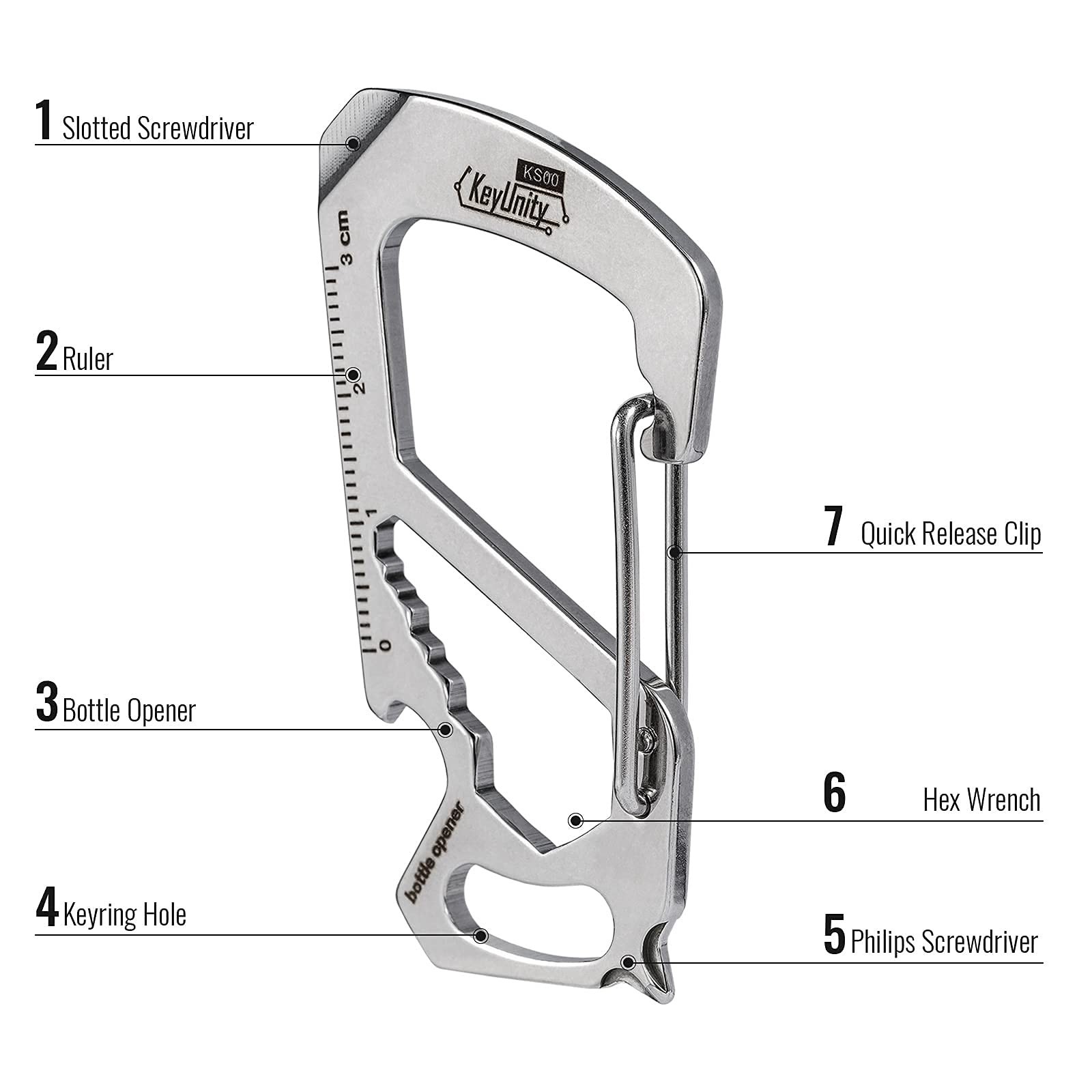 7-in-1 Stainless Steel Multitool Carabiner Clip with Quick Release, Wrench, Scre