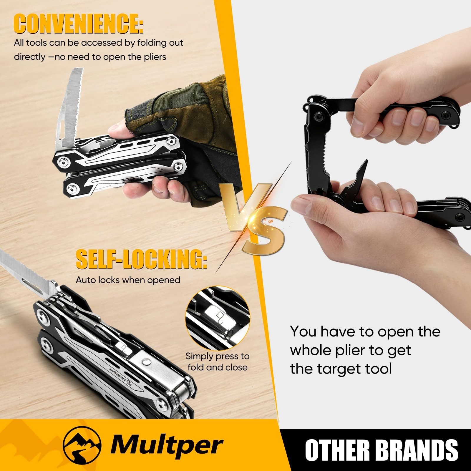 21-in-1 Stainless Steel Multitool Pliers with Knife, Screwdriver & Locking Grip