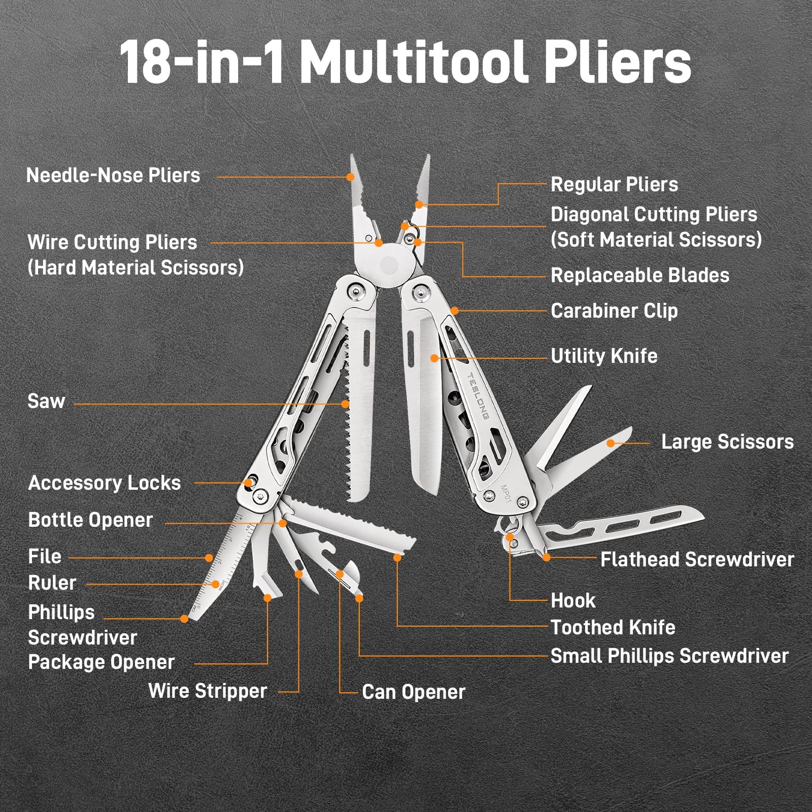 18-in-1 EDC Multitool Pliers with Scissors, Pocket Knifes with Screwdrivers, …