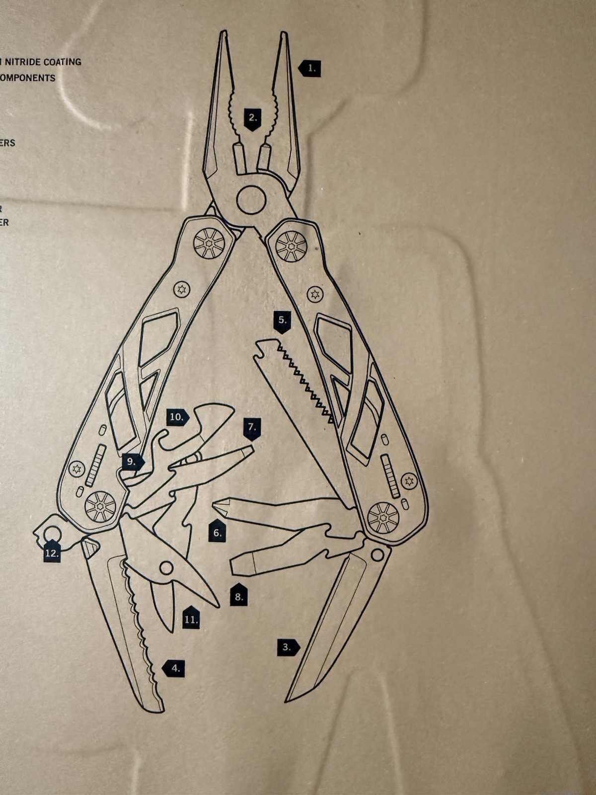 Gerber Suspension Multi-Tool and Sheath Shard Multi-Tool Pliers Set New Sealed