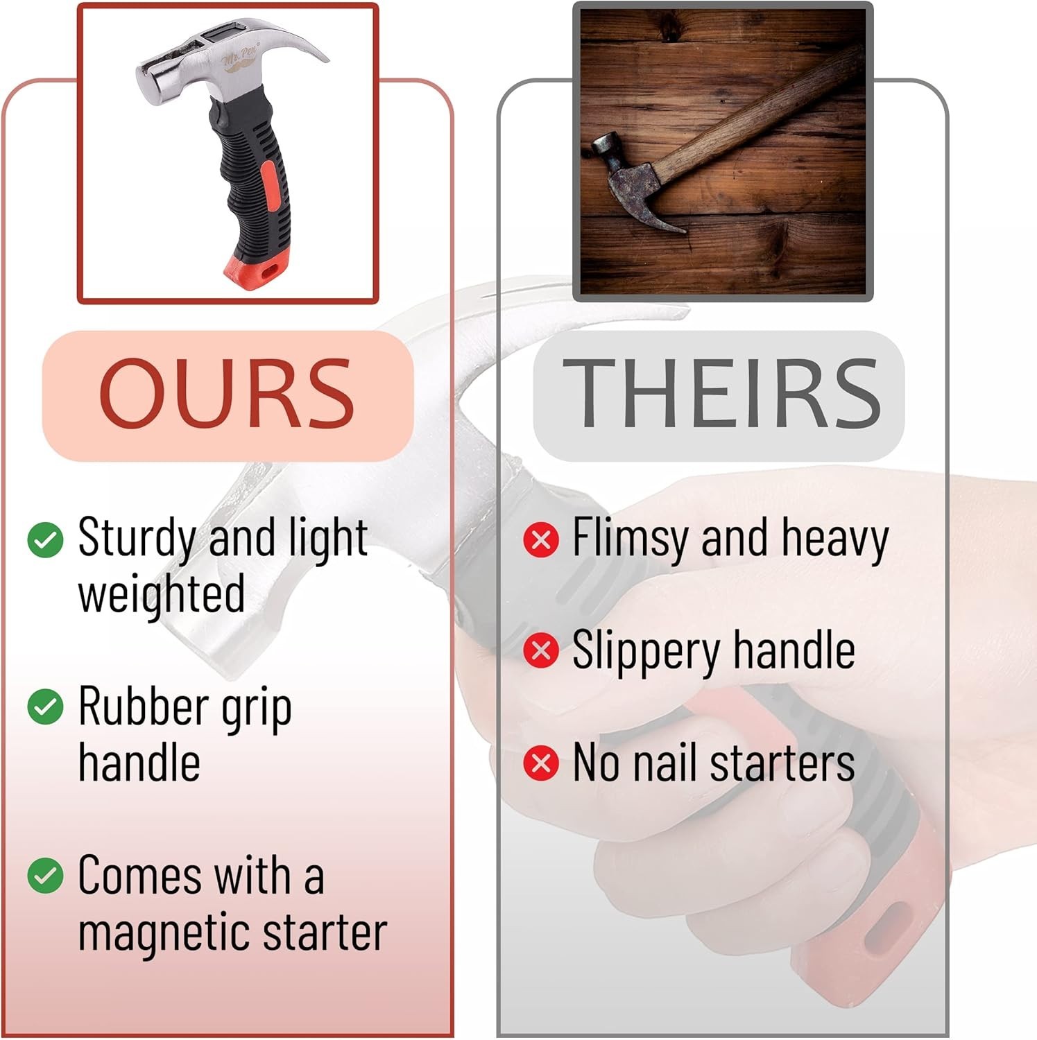 Compact 8oz Stubby Claw Hammer with Non-Slip Grip – Perfect for DIY Projects