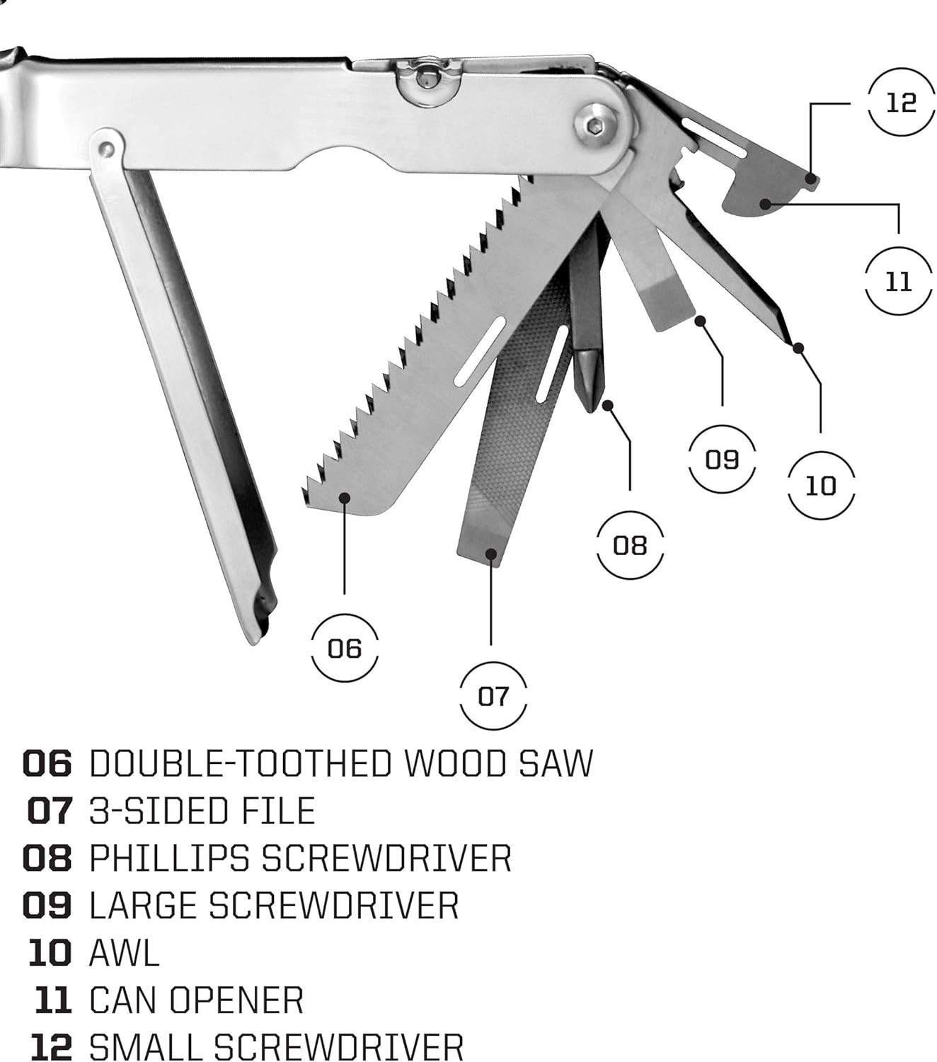 Multifunctional Heavy Duty 18-Tool Powerlock Pliers with Scissors & Satin Sheath