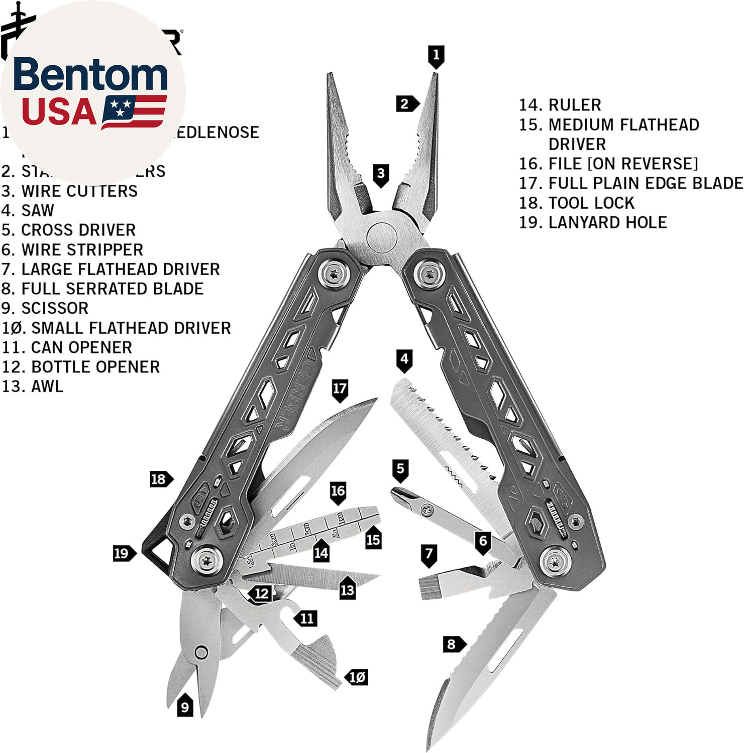 Gear Truss 17-In-1 EDC Needle Nose Pliers Multi Tool – Includes Pocket Knife, Sc