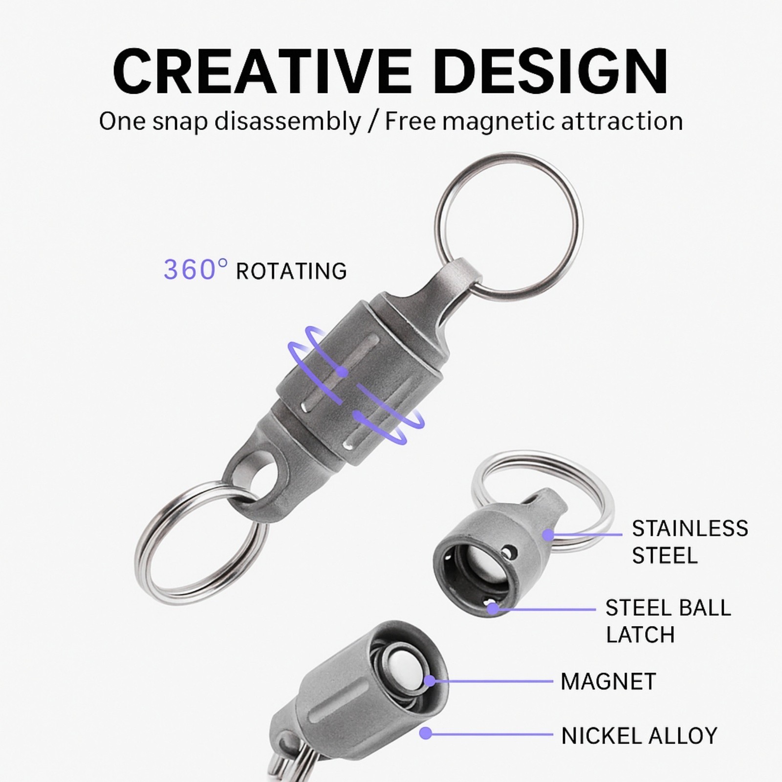 Titanium Alloy Magnetic Quick Release Keychain Connector 360° Swivel EDC