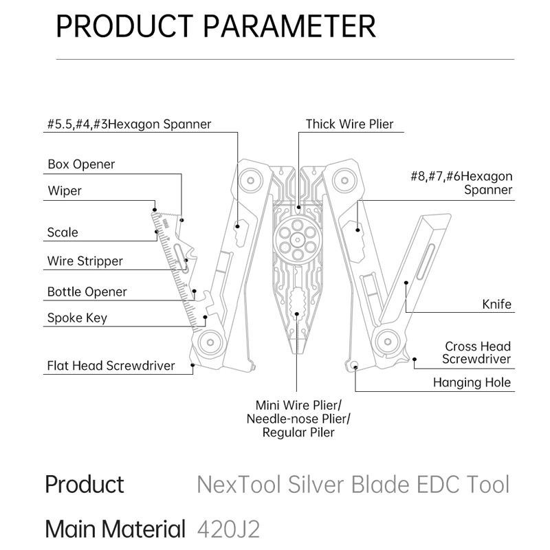 Alicate Nextool Silver Blade 14 en 1 EDC,alicates plegables de bolsi (NE20182)