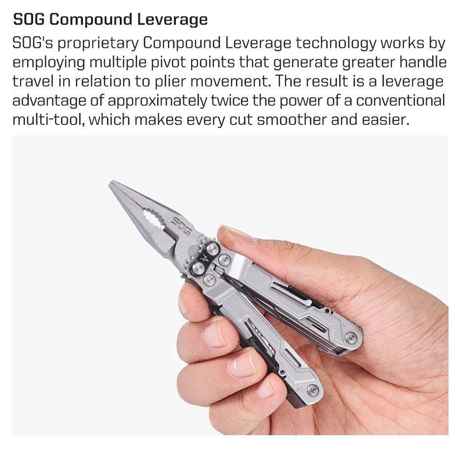 SOG PowerPint 18-in-1 Tactical Multi-Tool Pocket Knife Scissors Screw Pliers