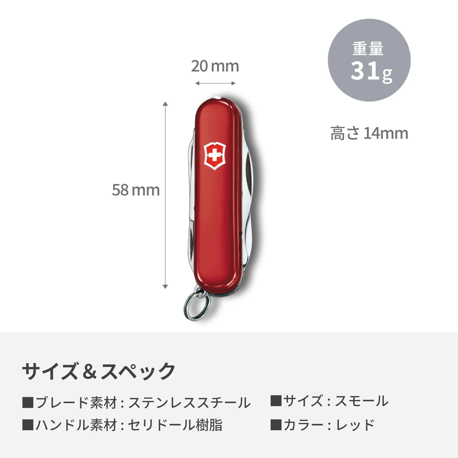 Japan NEW VICTORINOX Midnight Manager Red Swiss Army Knife Multi-Tool Outdoor
