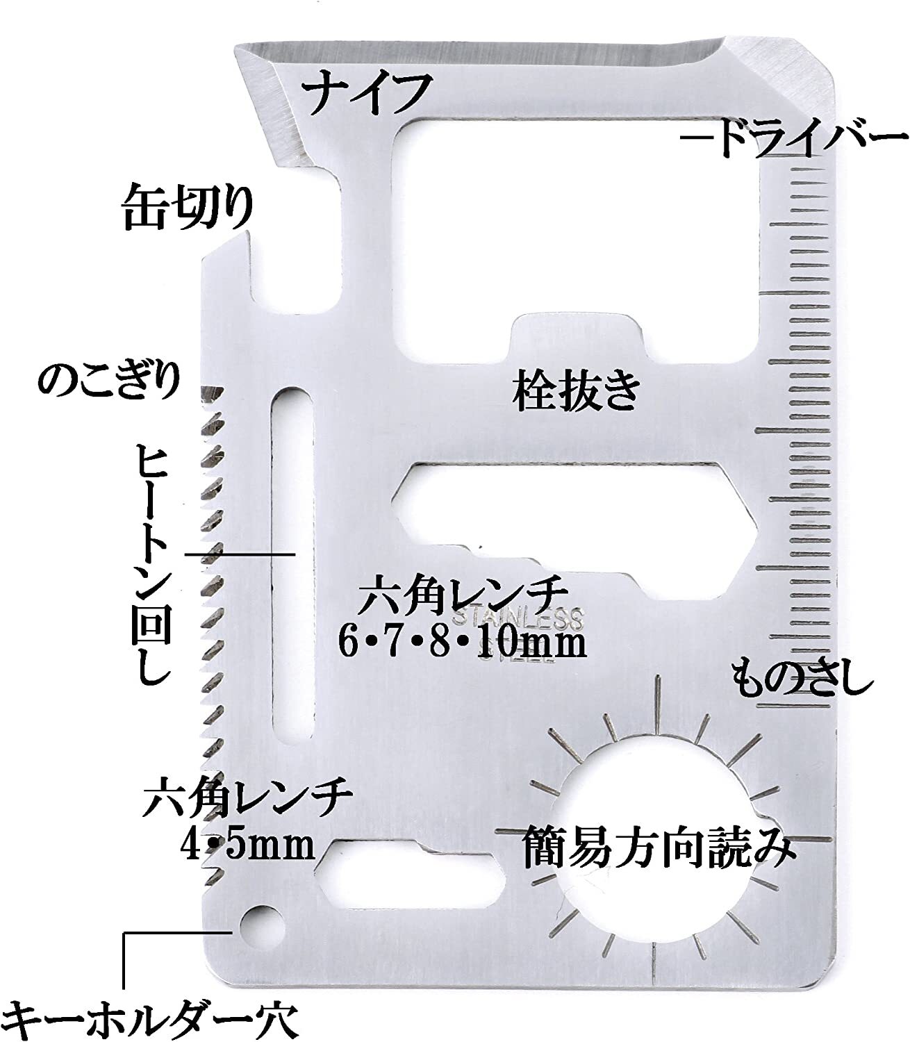GISUKE Card Type Multi-Tool FMT-100C 10 Tool in 1