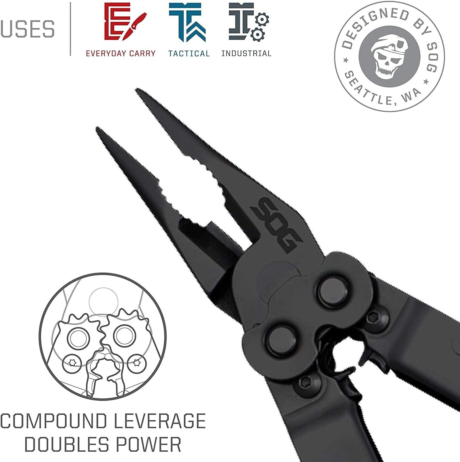 PowerLock Multi-Tool: GSA-Approved, 18 Tools, Corrosion-Resistant Black Steel