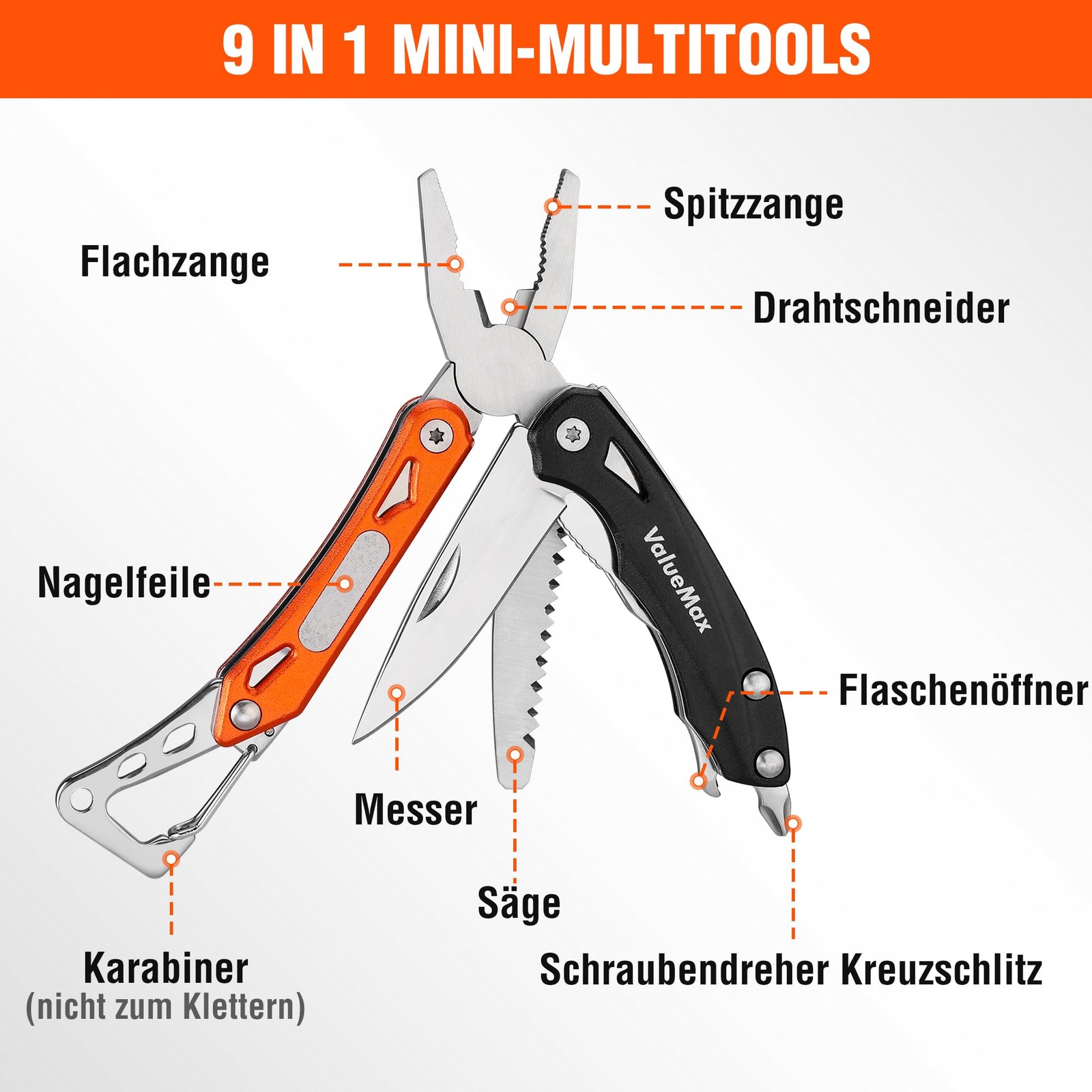 Multifunction Pliers, 9in1 Mini Multitool, Multifunction Tool with Pliers and Me…