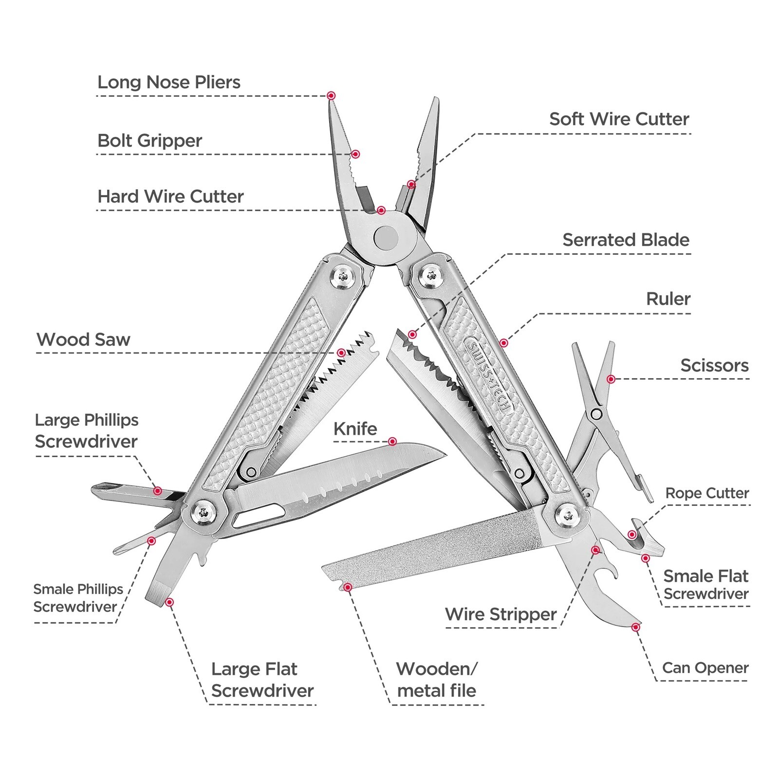 SWISS TECH 17 in 1 Multi Plier Folding Plier Wire Stripper Outdoor Camping Multi