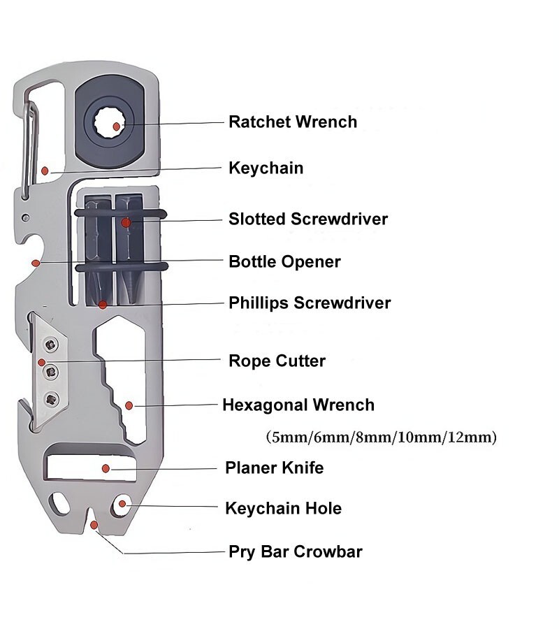 EDC Stainless Steel Key chain Pry Bar Crowbar Pocket Outdoor Multi Card Tools