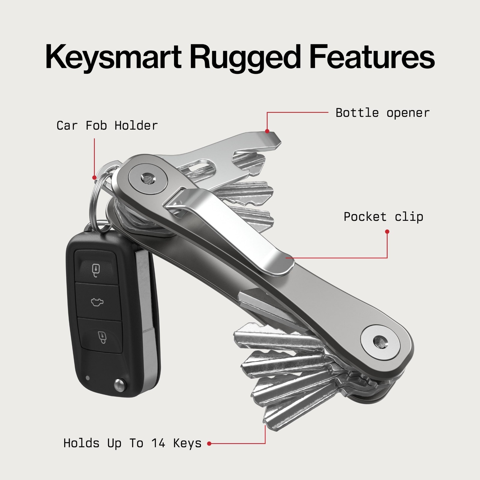 Multitool Key Holder Organizer for Keychain, Bottle Opener, EDC, Expandable (14