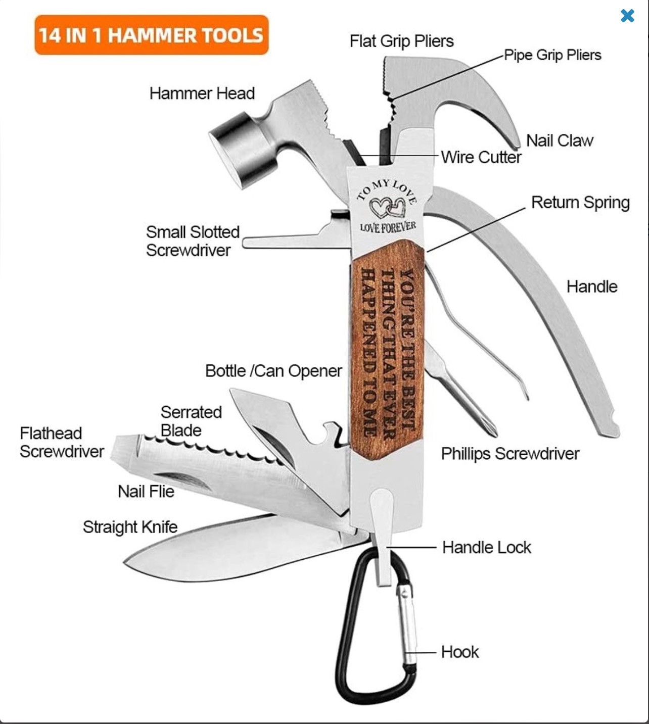 14-in-1 Multi Tool Hammer Pliers S/Steel Survival Pocket Tool Gift for Dad/Husba