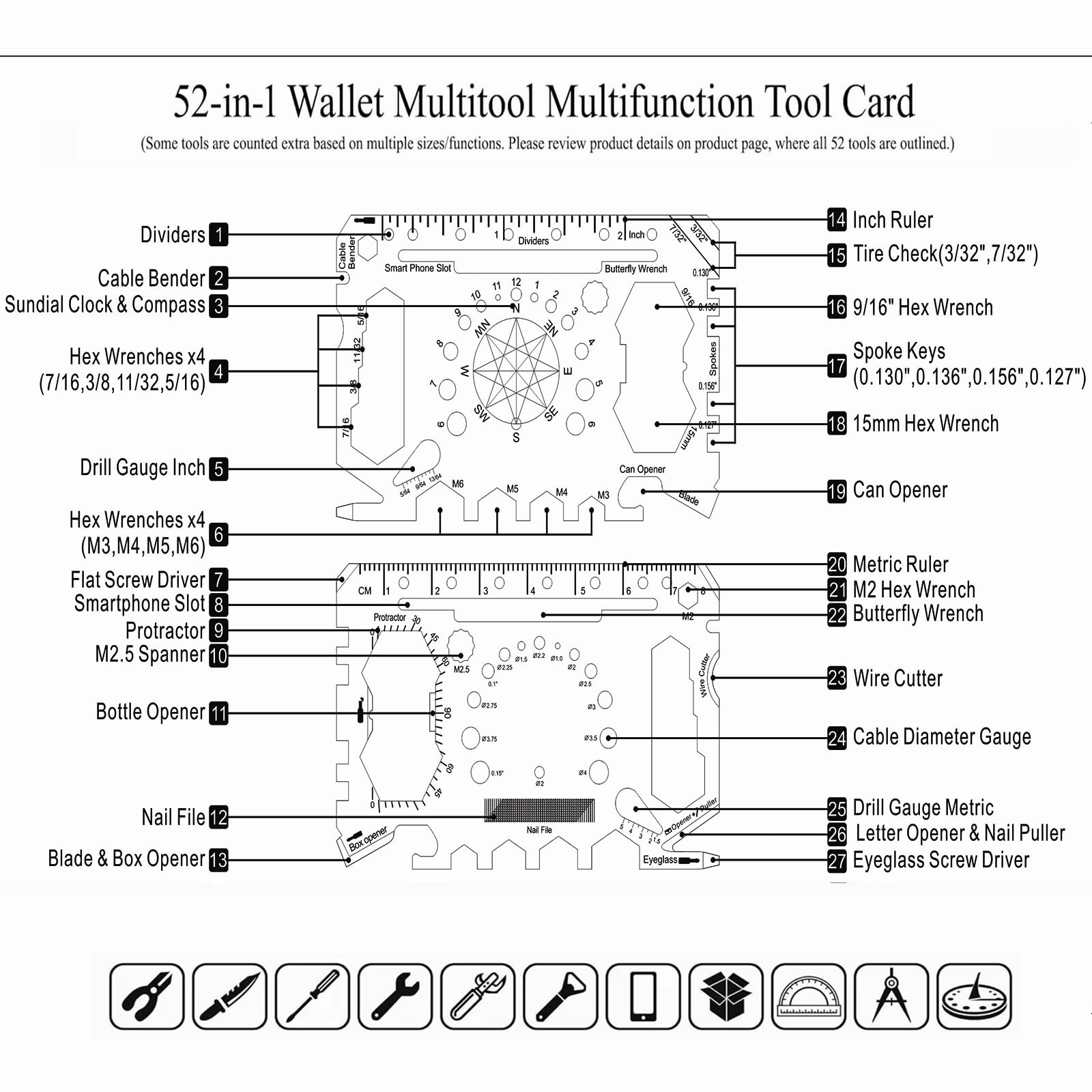 52 in 1 Slim Minimalist Survival Card Wallet Tool Card, Credit Card Size Mult…