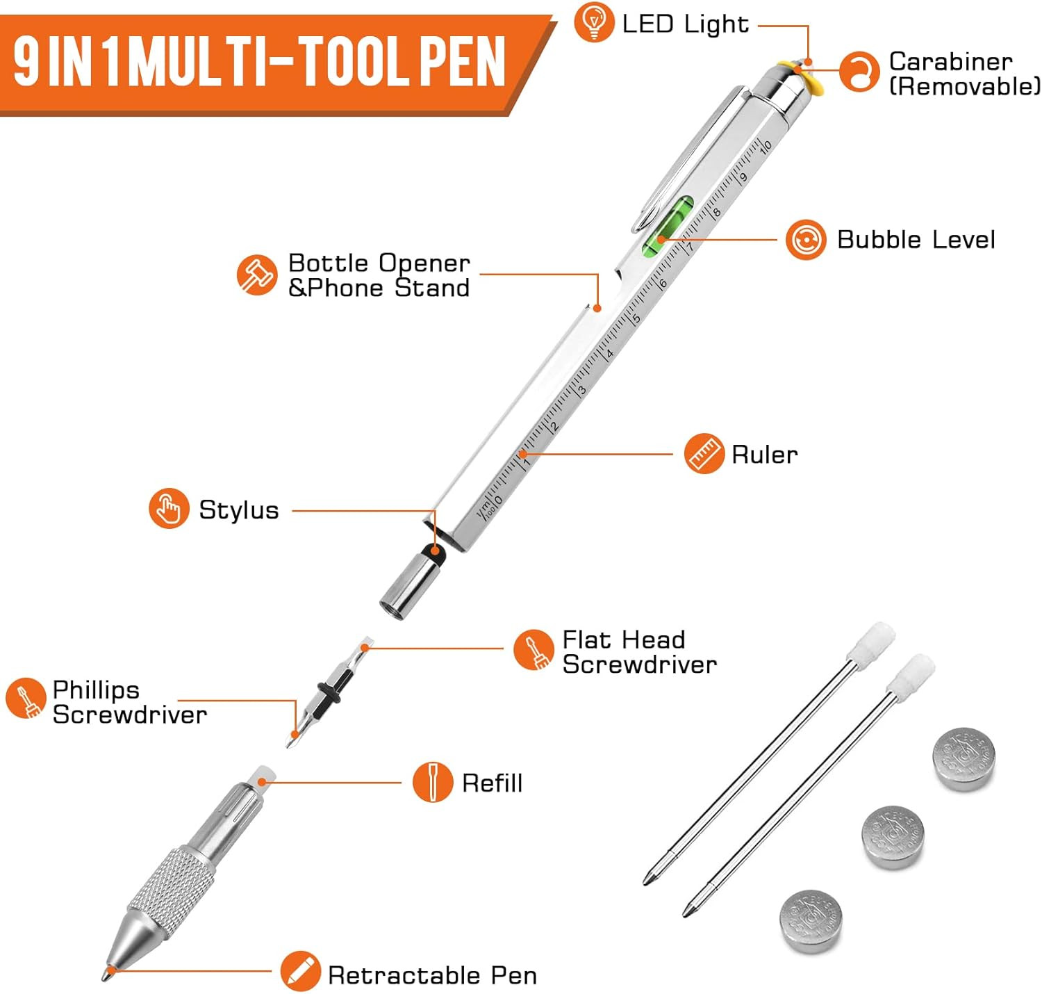 9 in 1 Multi-Tool Pen for Men, Tools with Ballpoint Pen, Screwdrivers, LED Light