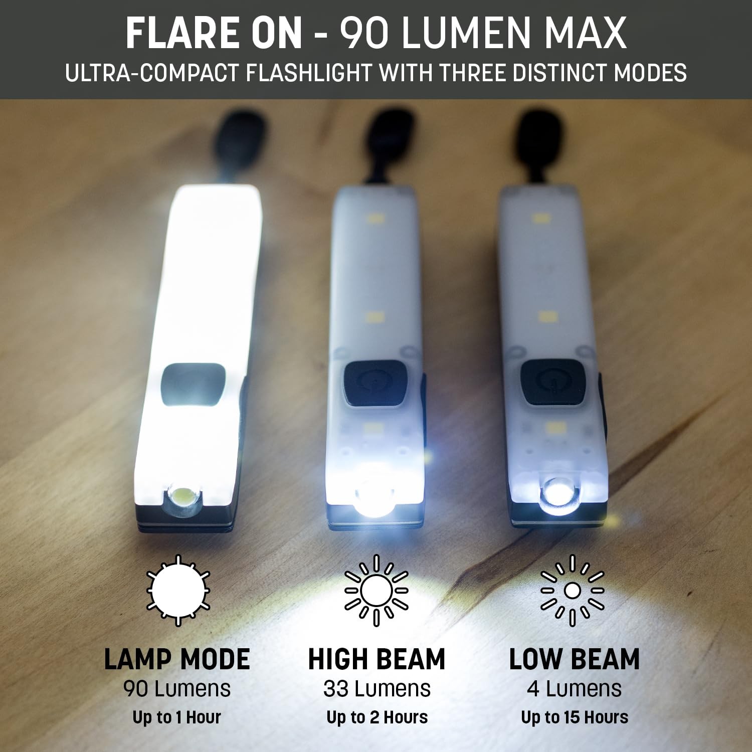 Utility Plus Kit – Premium Mini Flashlight + 11-in-1 Keychain Multitool + Poc…