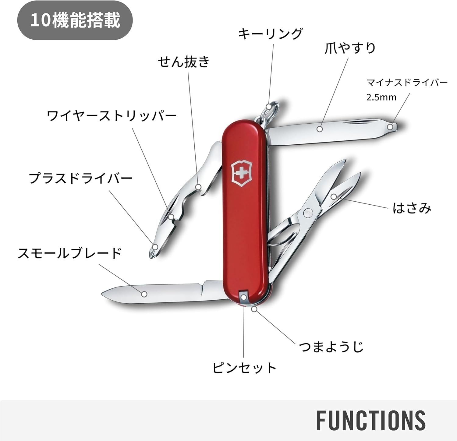 Victorinox Rambler 0.6363 Swiss Army Knife Red Multi-Tool Made in Switzerland