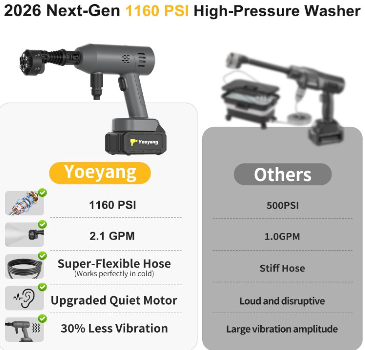 Portable Handheld Cleaning Tool, Lightweight Compact Spray Tool with 6-in-1