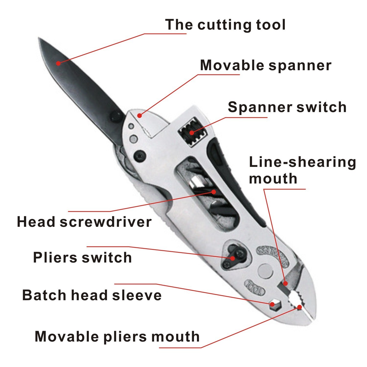 Travel Wrench Multi Tool Bicycle Knife With Screwdriver Pliers Function Purpose