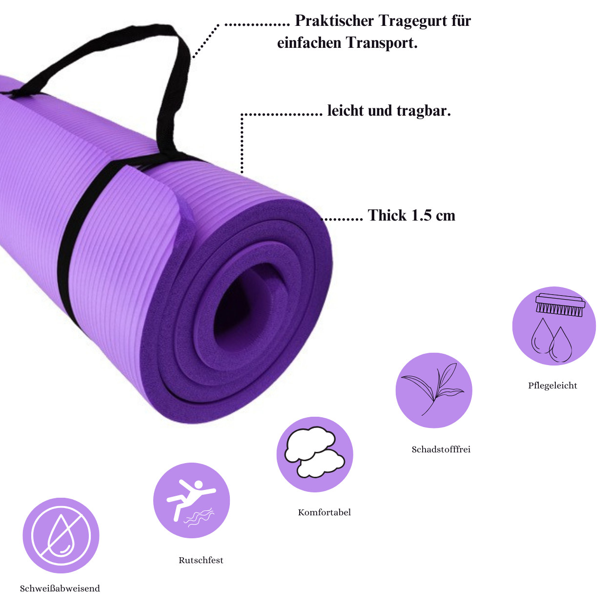 Non Slip Yoga Mat & Fitness Mat – Pilates, Gymnastics & Sports Mat