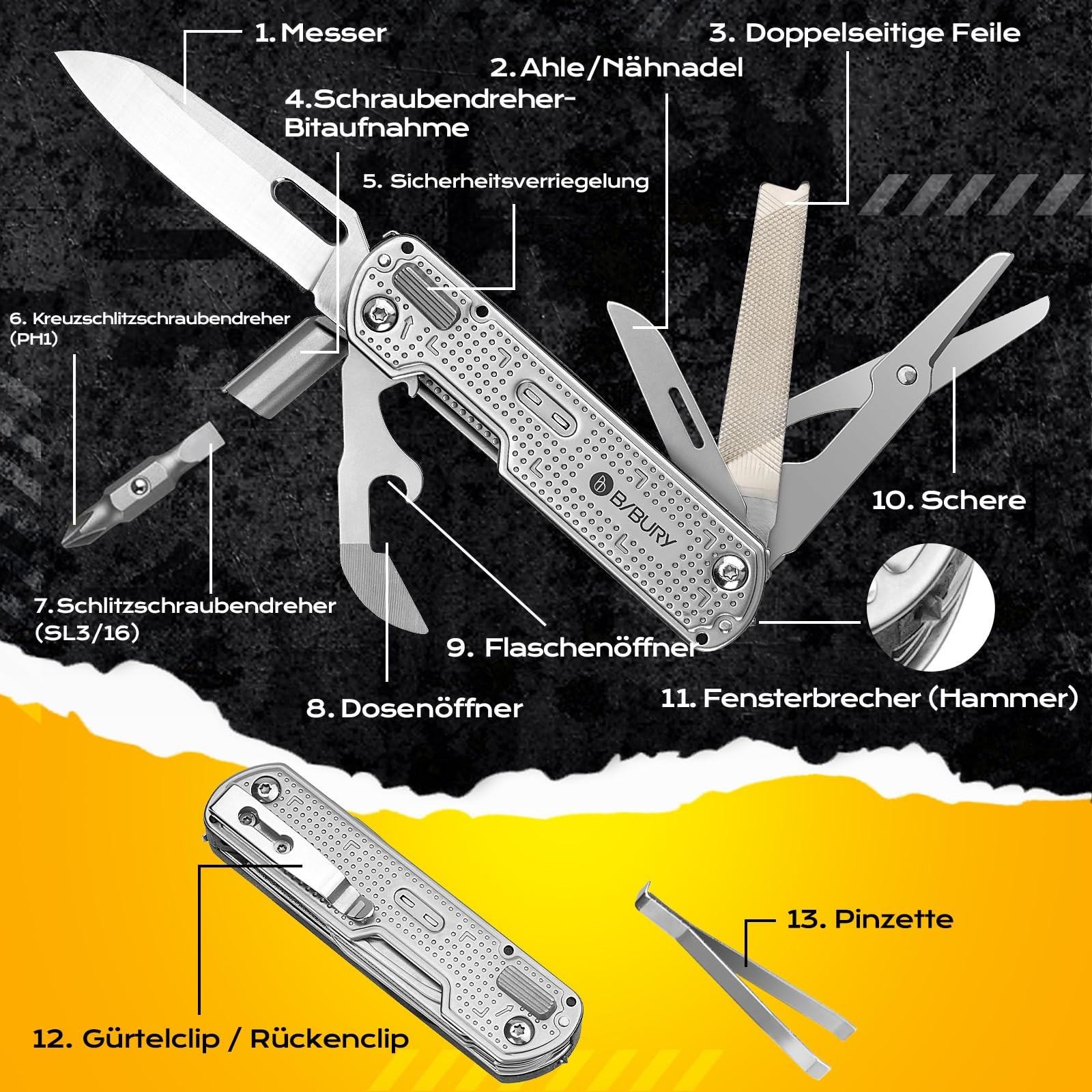 Father’s Day Gift for Dad, Pocket Knife EDC Multitool Stainless Steel, Gifts…