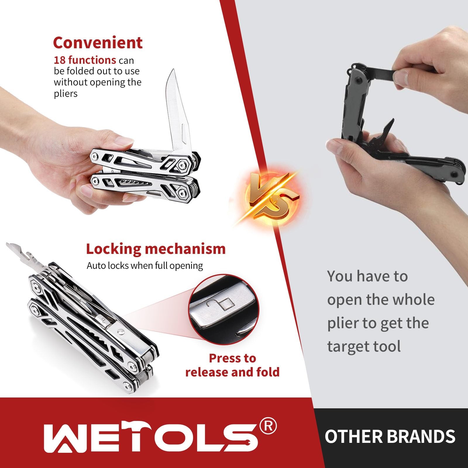 Multitool with Pocket Knife, Birthday Gifts for Men Women Mom Dad, WETOLS 21i…
