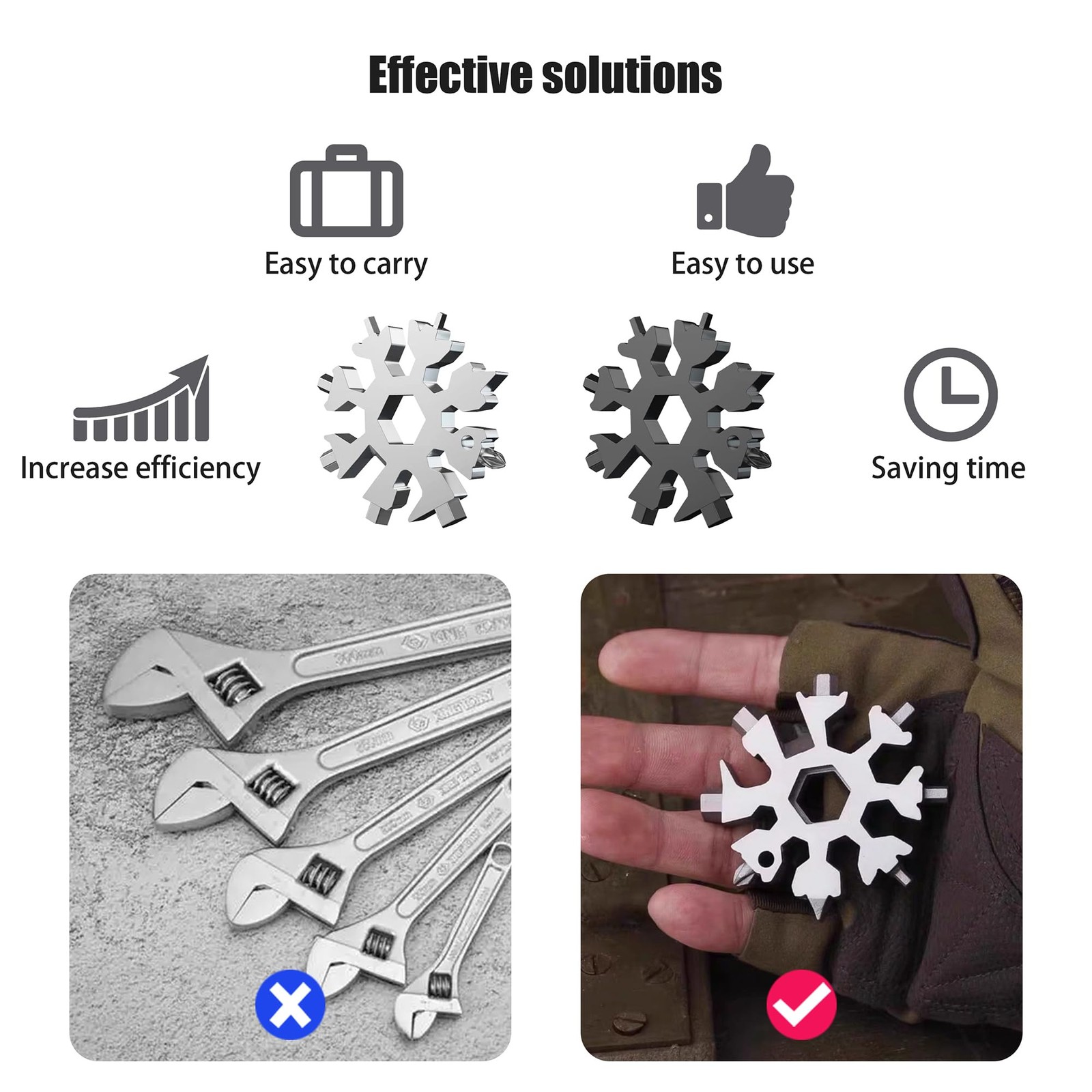 Multipurpose Snowflake Wrench,Portable Screwdriver/Bottle Opener/Safety Hamme…