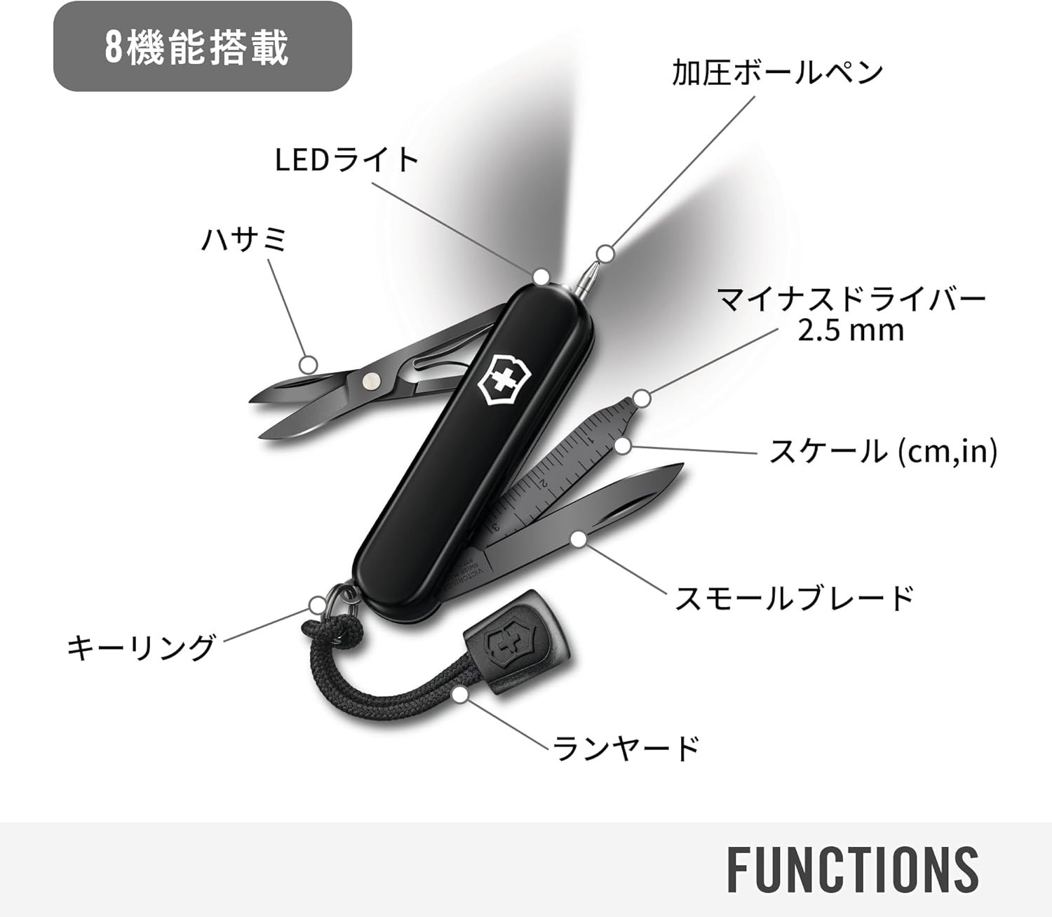 Victorinox Onyx Black Signature Lite 58mm Monochrome Finish SAK Multi-Tool 0.622