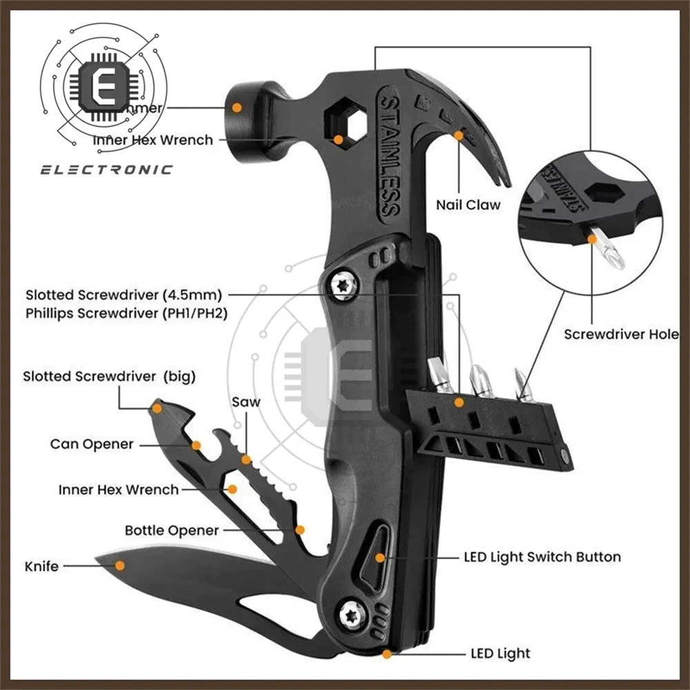16-in-1 Multi Tool Hammer Pliers Survival Gear Camping Hunting Outdoor EDC Stain