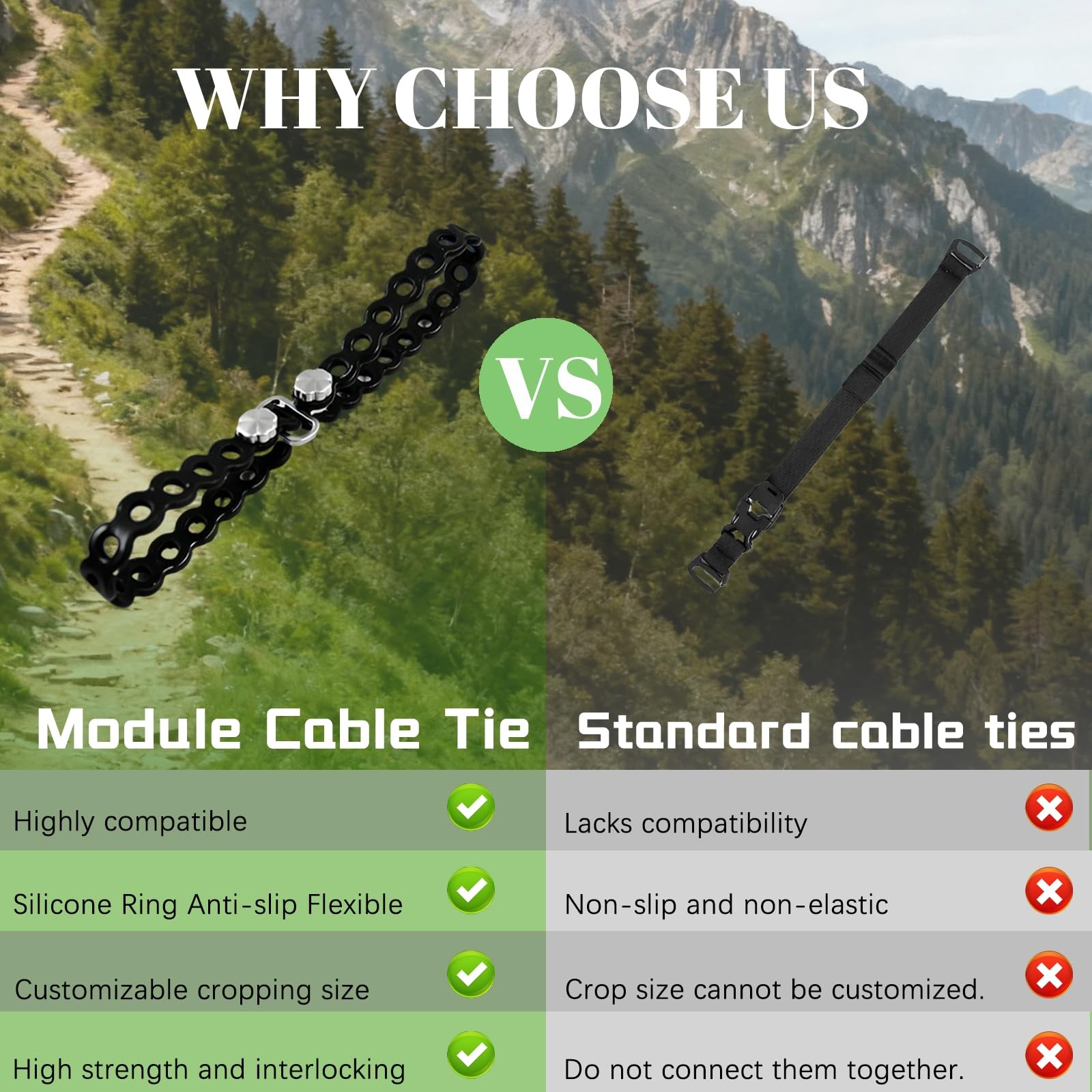 4-Pack Modular Gear Straps,Flexible Multi-Tool & Wearable Gadget for Outdoor …