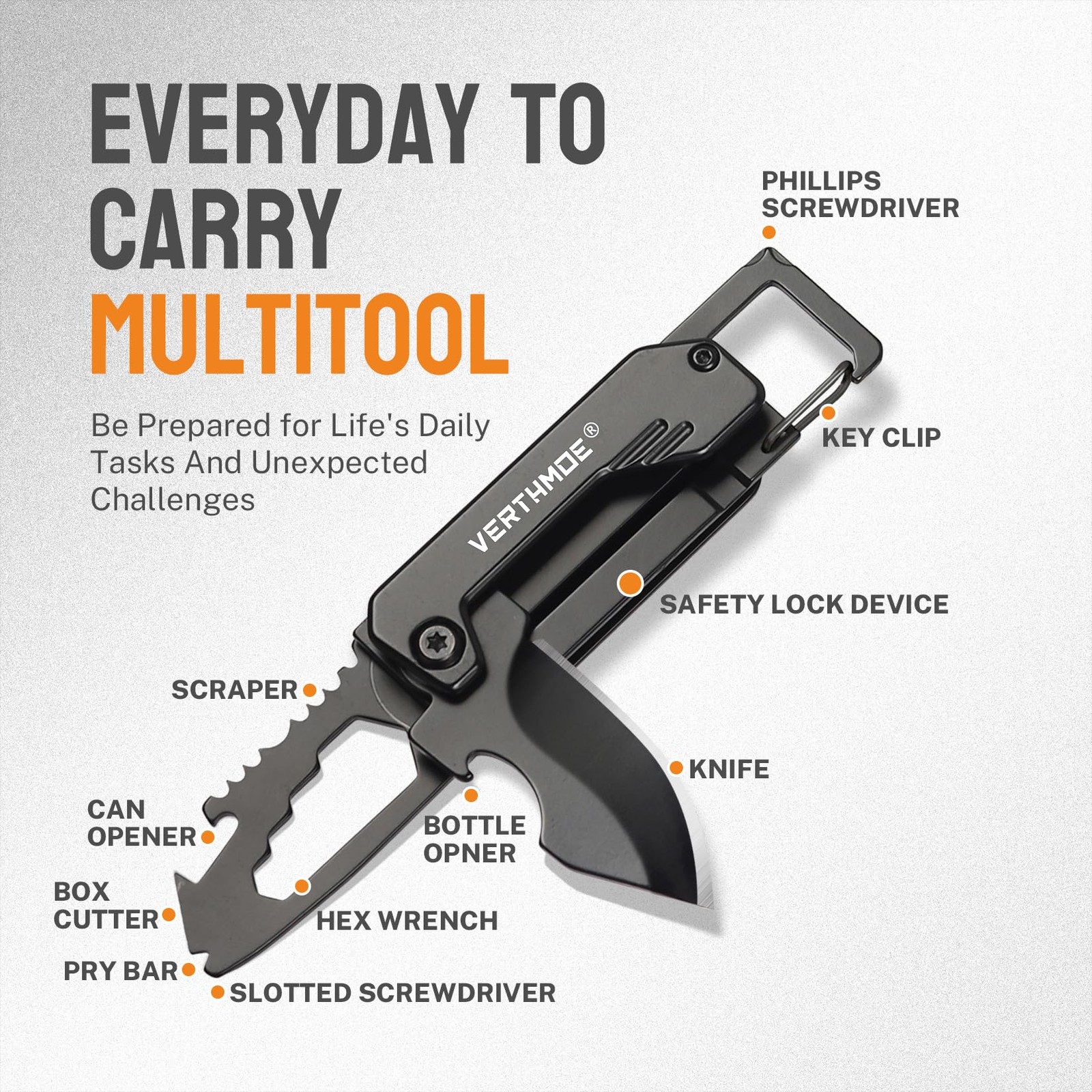 Gifts for Men Pocket Knife Keychain Multitool for Christmas…