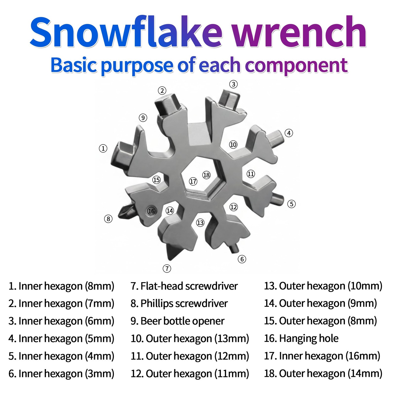 3Packs Snowflake Multi Tool, 18-in-1 Stainless Steel Snowflake Multitool for …