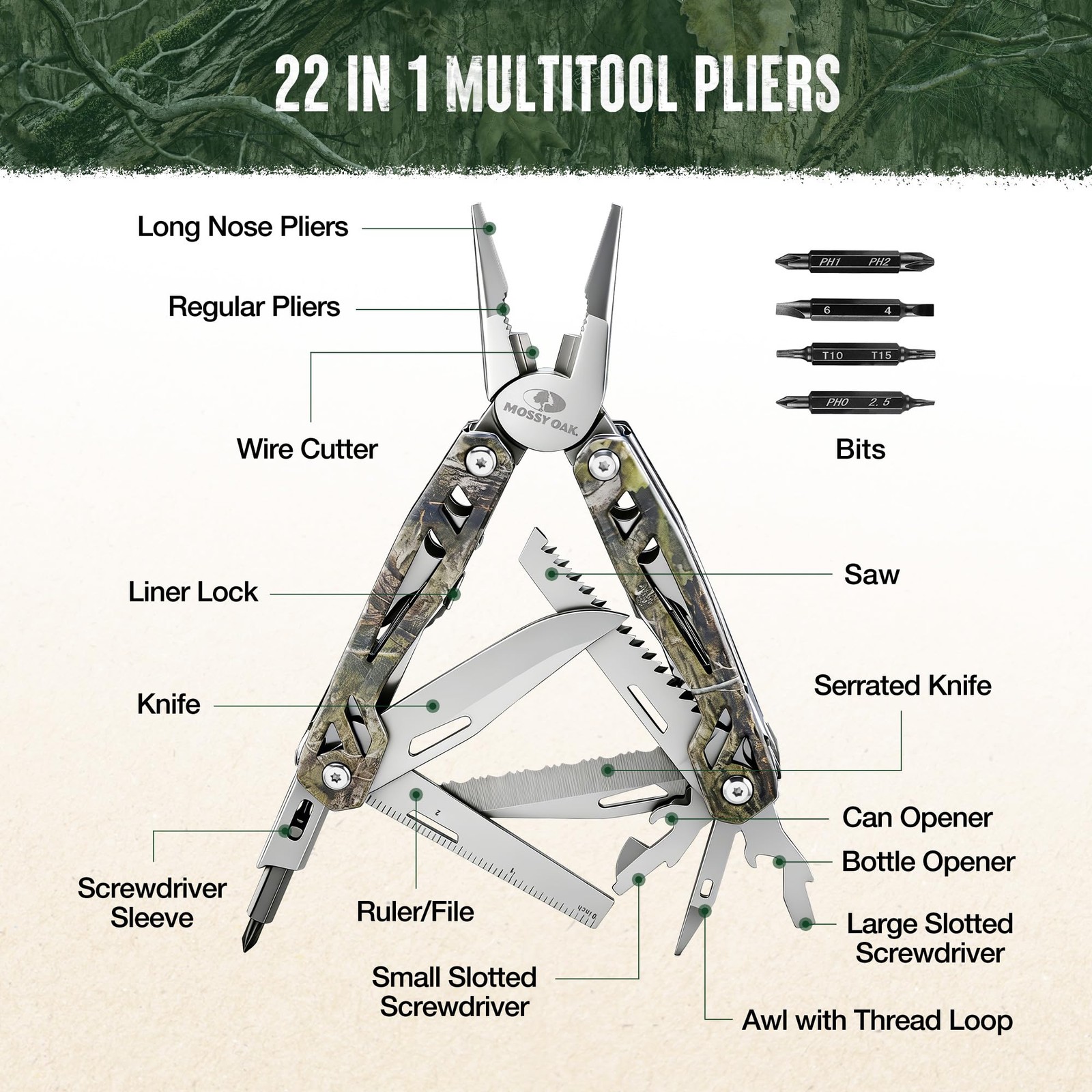 Multitool, 22-in-1 Stainless Steel Pliers with Screwdriver Sleeve, Camo Steel…