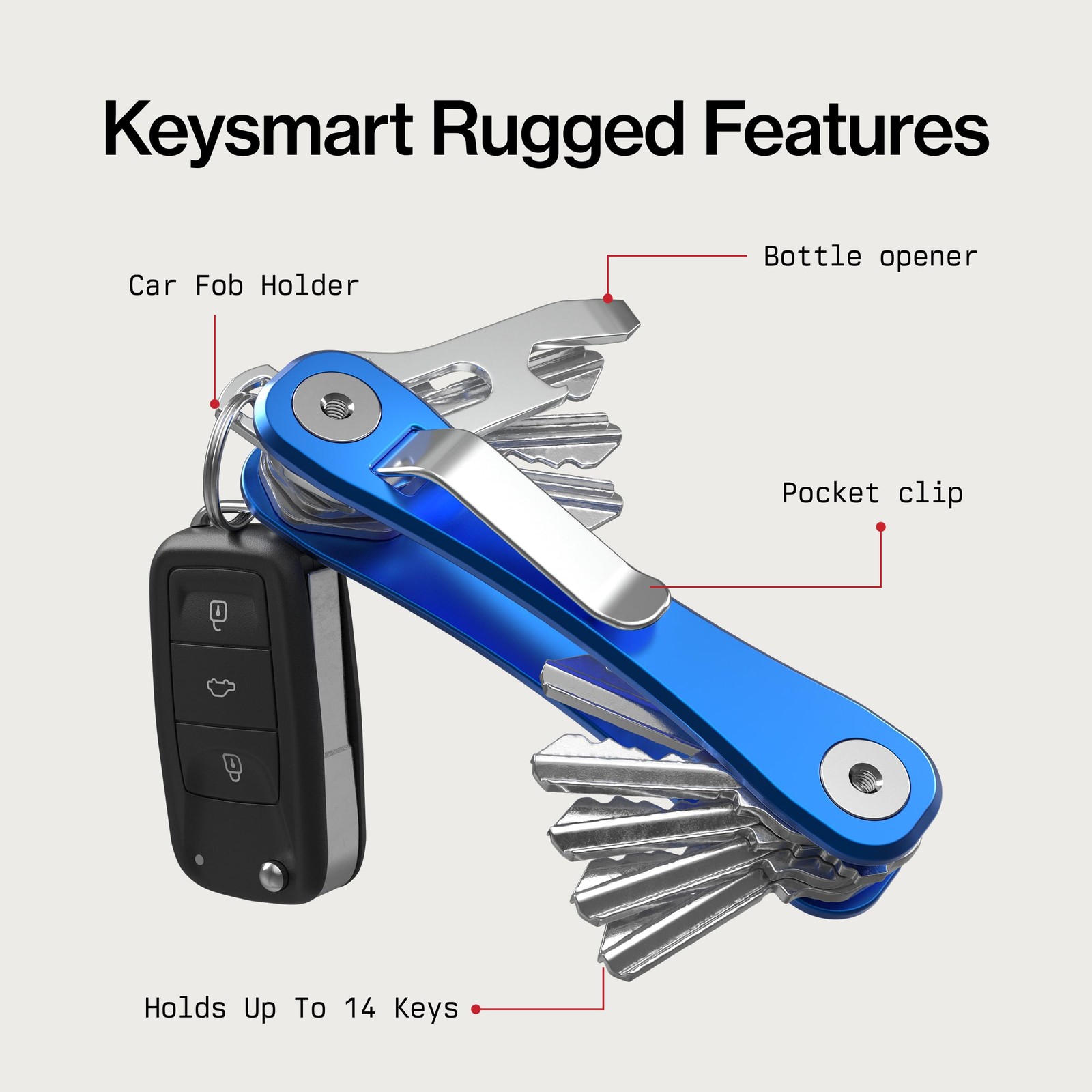 KeySmart Rugged – Multitool Key Holder for Keychain w/Bottle Opener and Pocke…