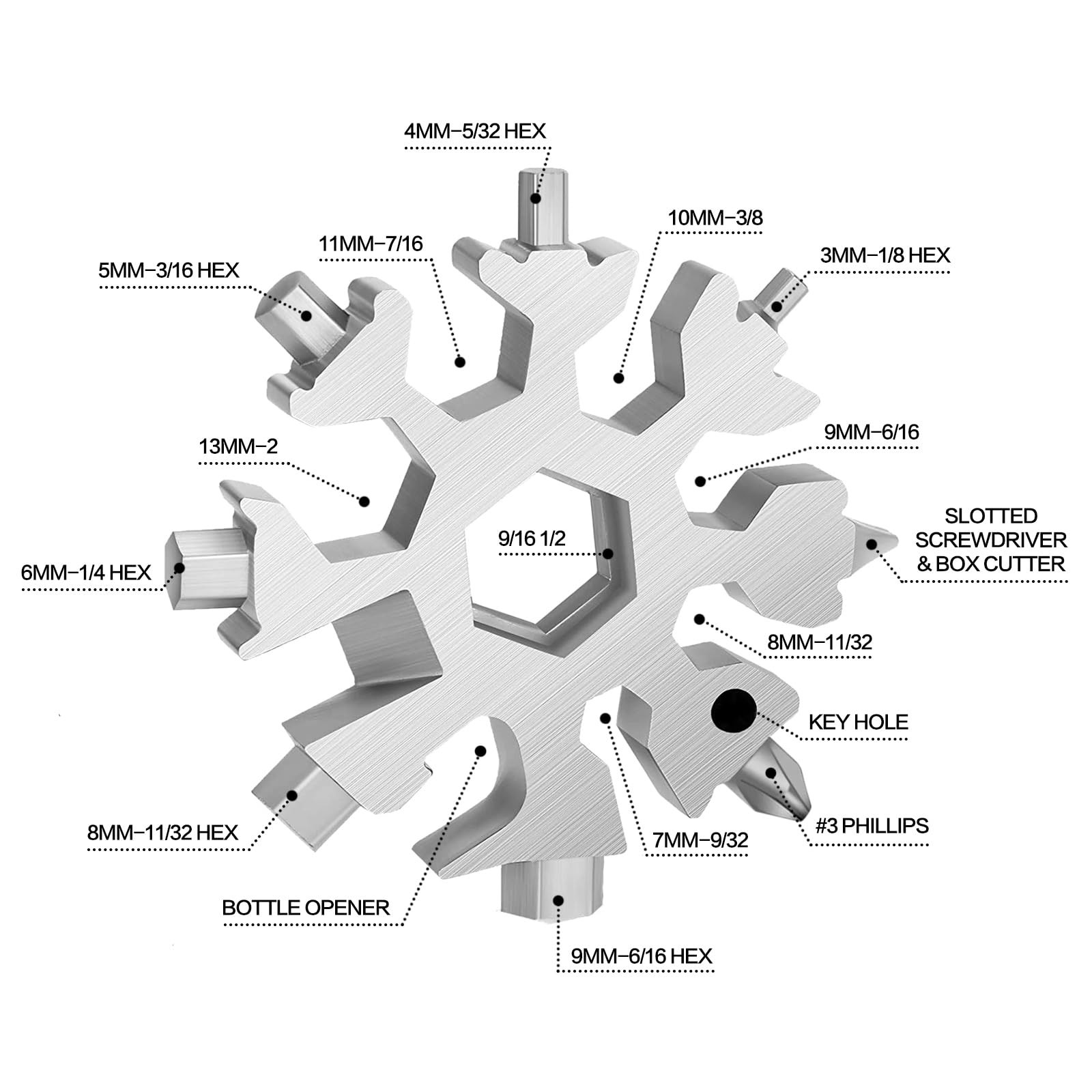Stocking Stuffers for Men – Snowflake 18 in 1 Multitool Christmas Gifts, 2 Pa…