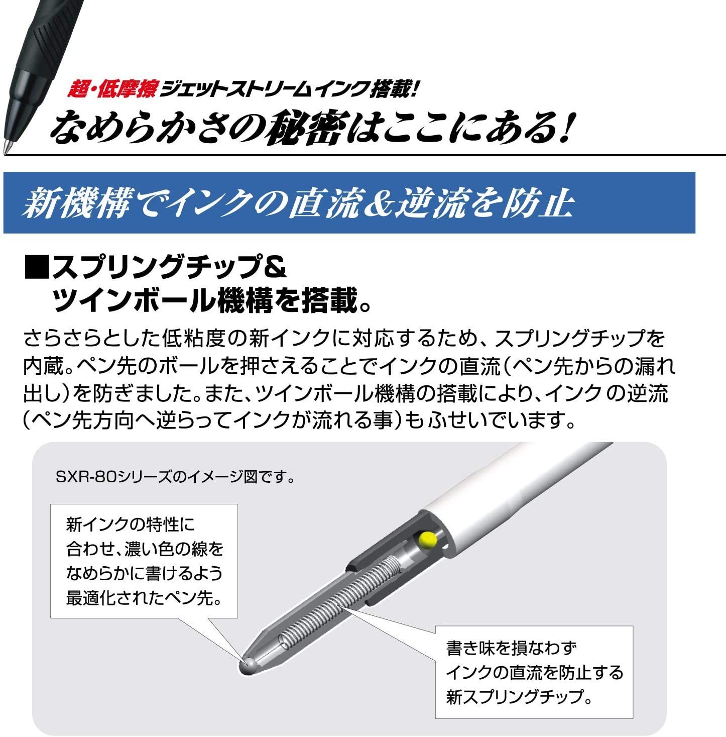 Jetstream Multi Pen 4 and 1, 0.5mm Ballpoint Pen (Black, Red, Blue, Green) an…