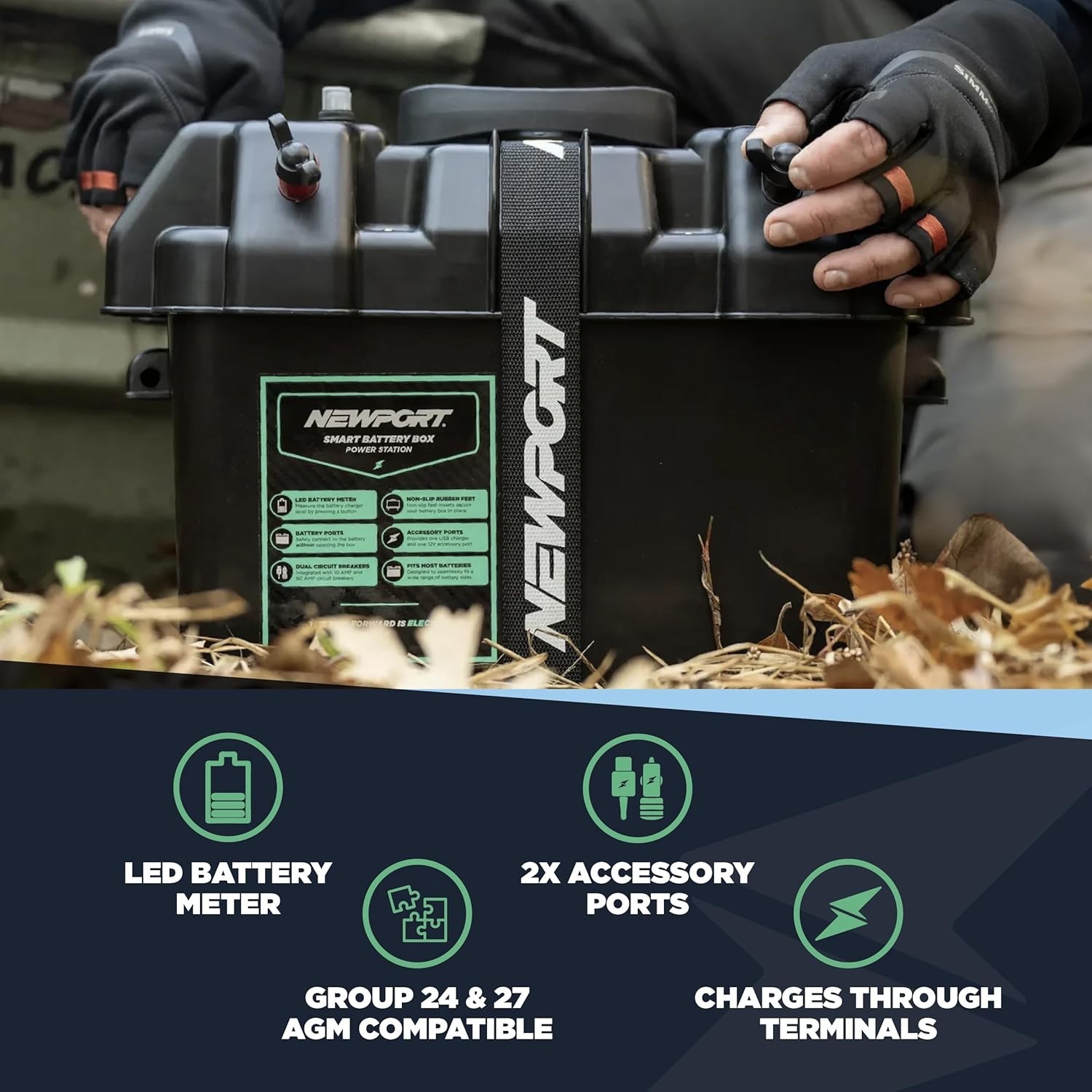 Newport Trolling Motor Smart Battery Box Power Center with USB and DC Ports, …