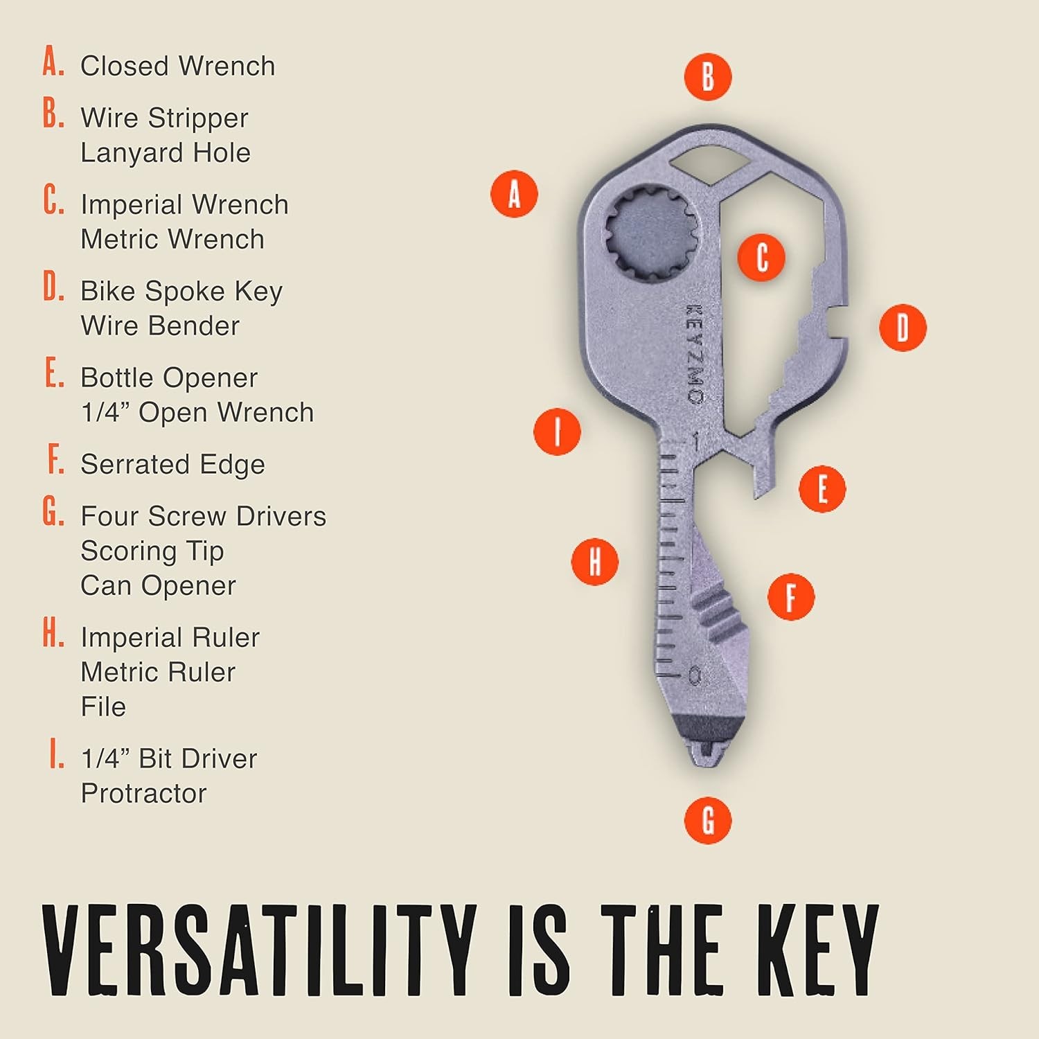 KEYZMO 2 PACK – Key Shaped Pocket MultiTool, Small 16-in-1 Ultimate Utility Kit