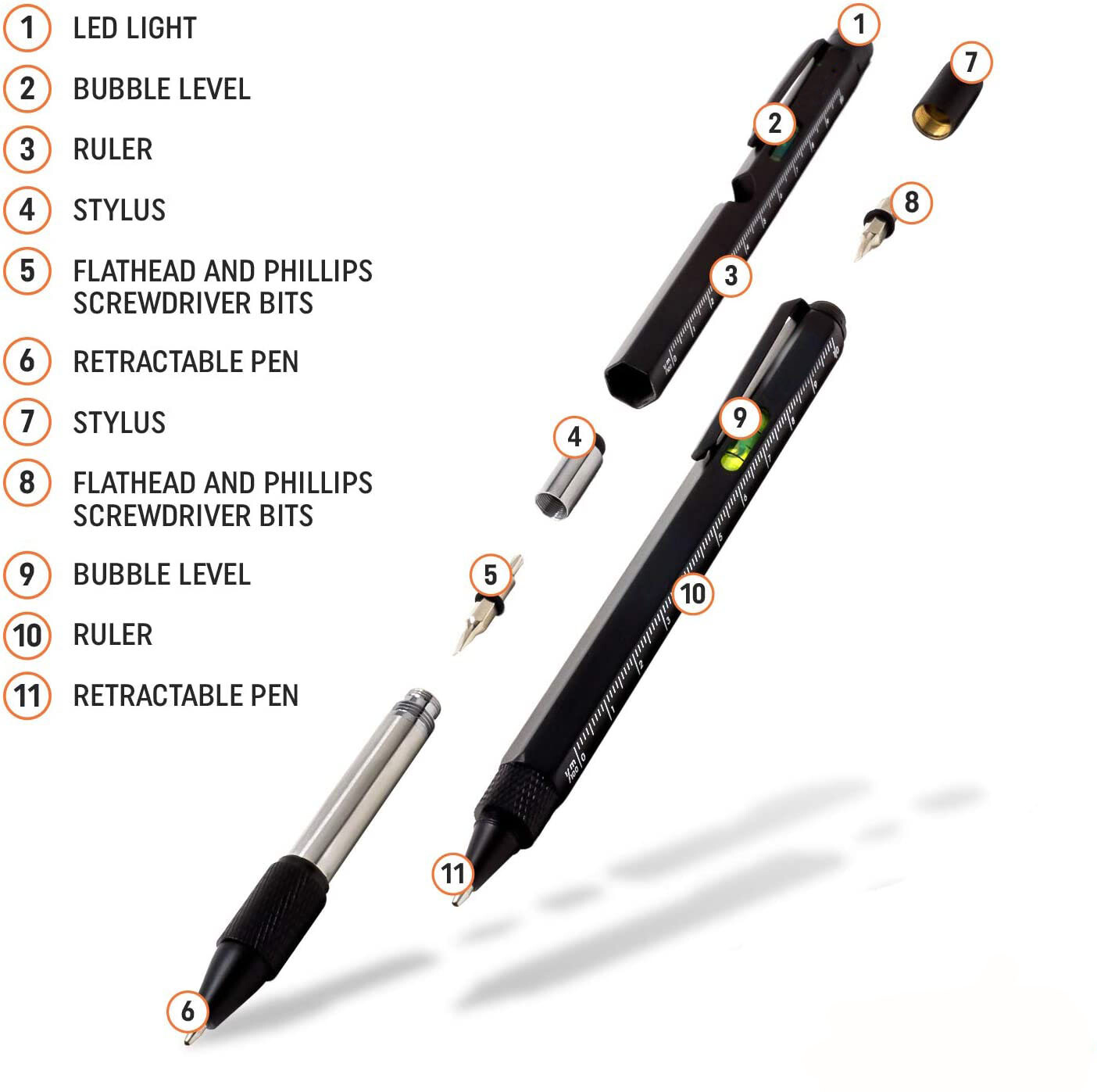 Multitool Pen Set Gift for Men, Gift for Dad, Pen with LED Light, Touchscreen