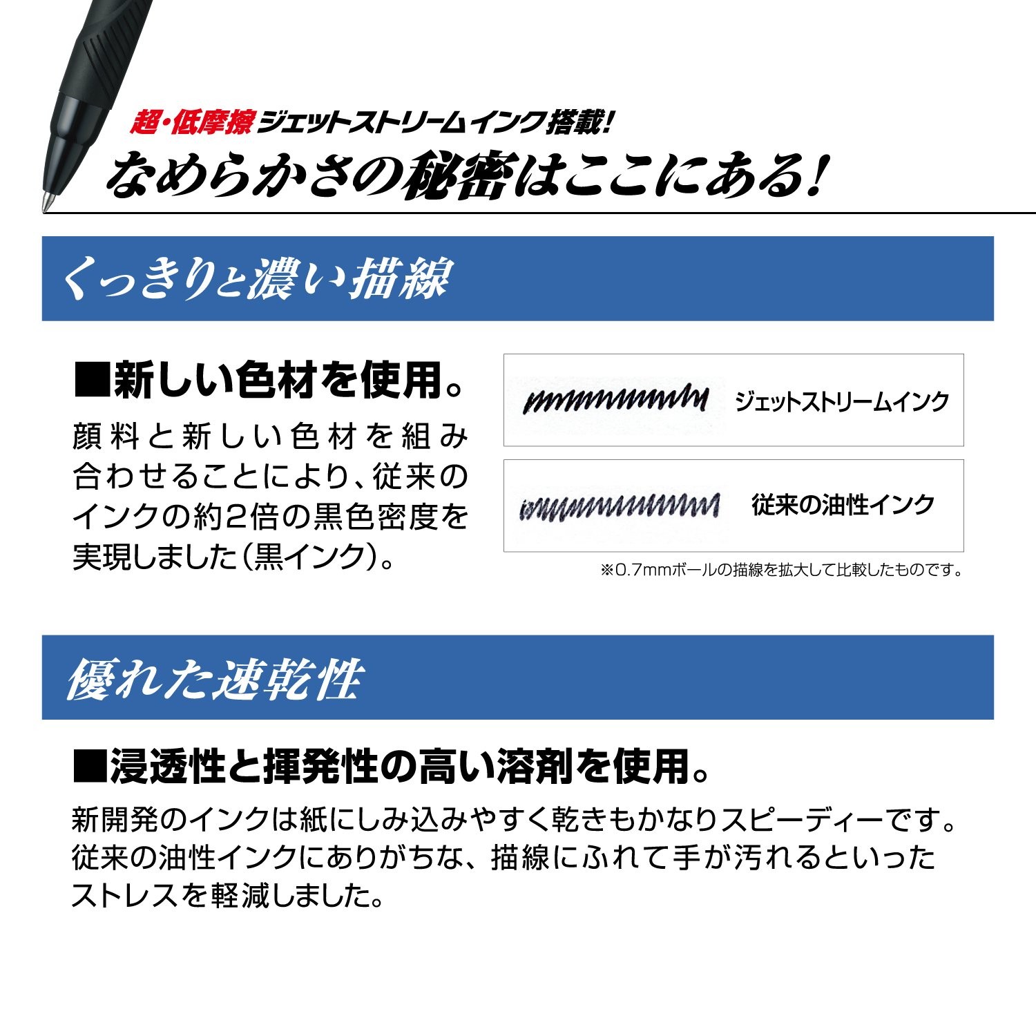 Jetstream Multi Pen 4 and 1, 0.5mm Ballpoint Pen (Black, Red, Blue, Green) an…