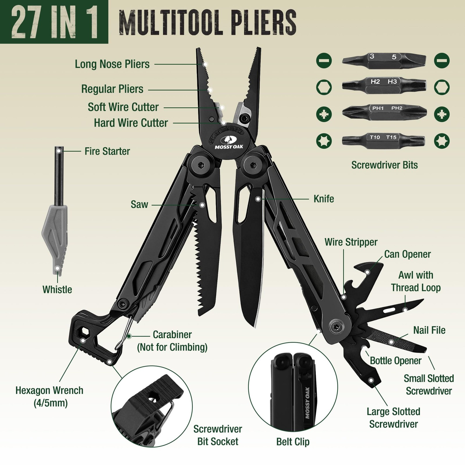 MOSSY OAK CNCMachined Multitool Pliers, 27in1 Multi Tool with Pocket Knife, F…