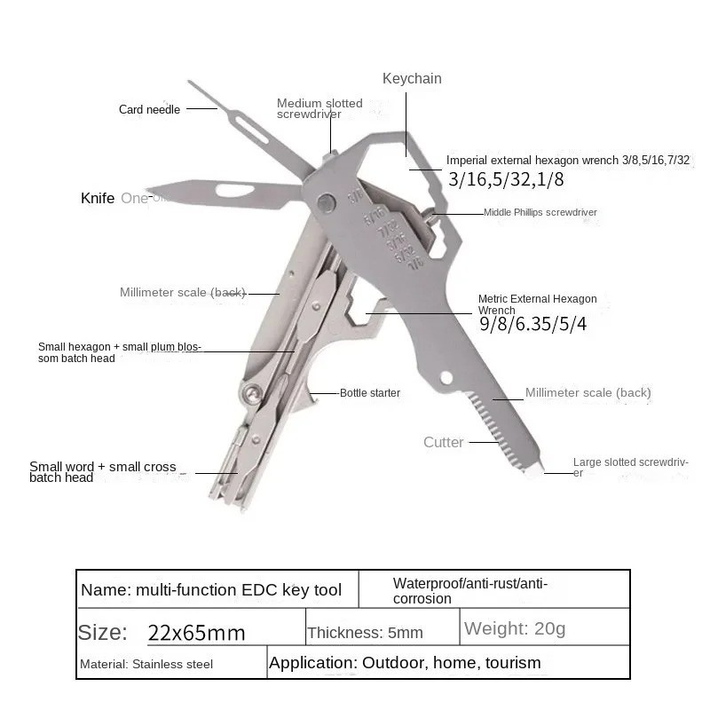 Mini Stainless Steel Multifunction Keychain Tool Card EDC Pocket Repair Gadget