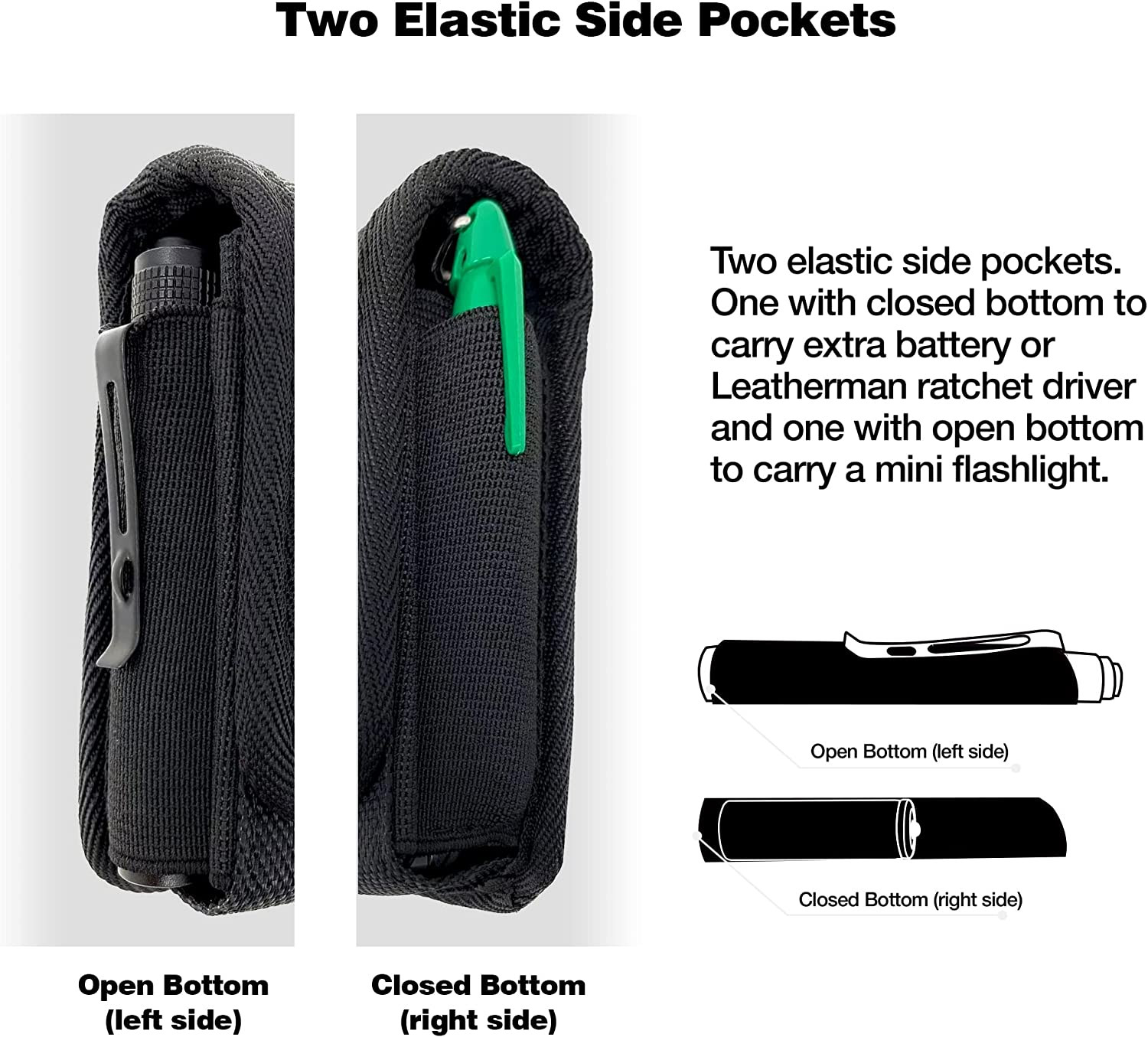 Magnetic Tool Sheath for Leatherman – Nylon Belt Pouch Fits Wave Plus, Wingman,