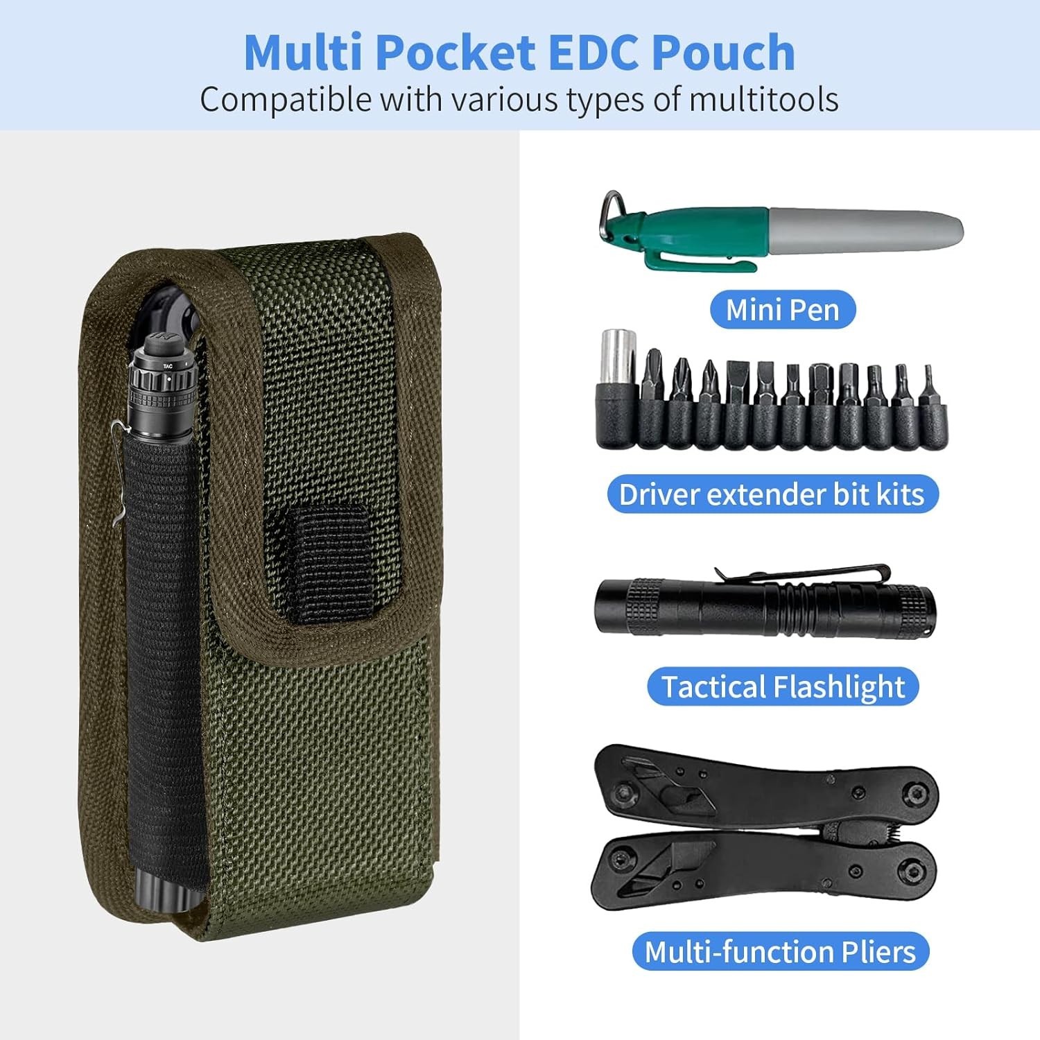 Multitool Sheath EDC Pouch Compatible with Leatherman Wave plus Wingman Surge Re