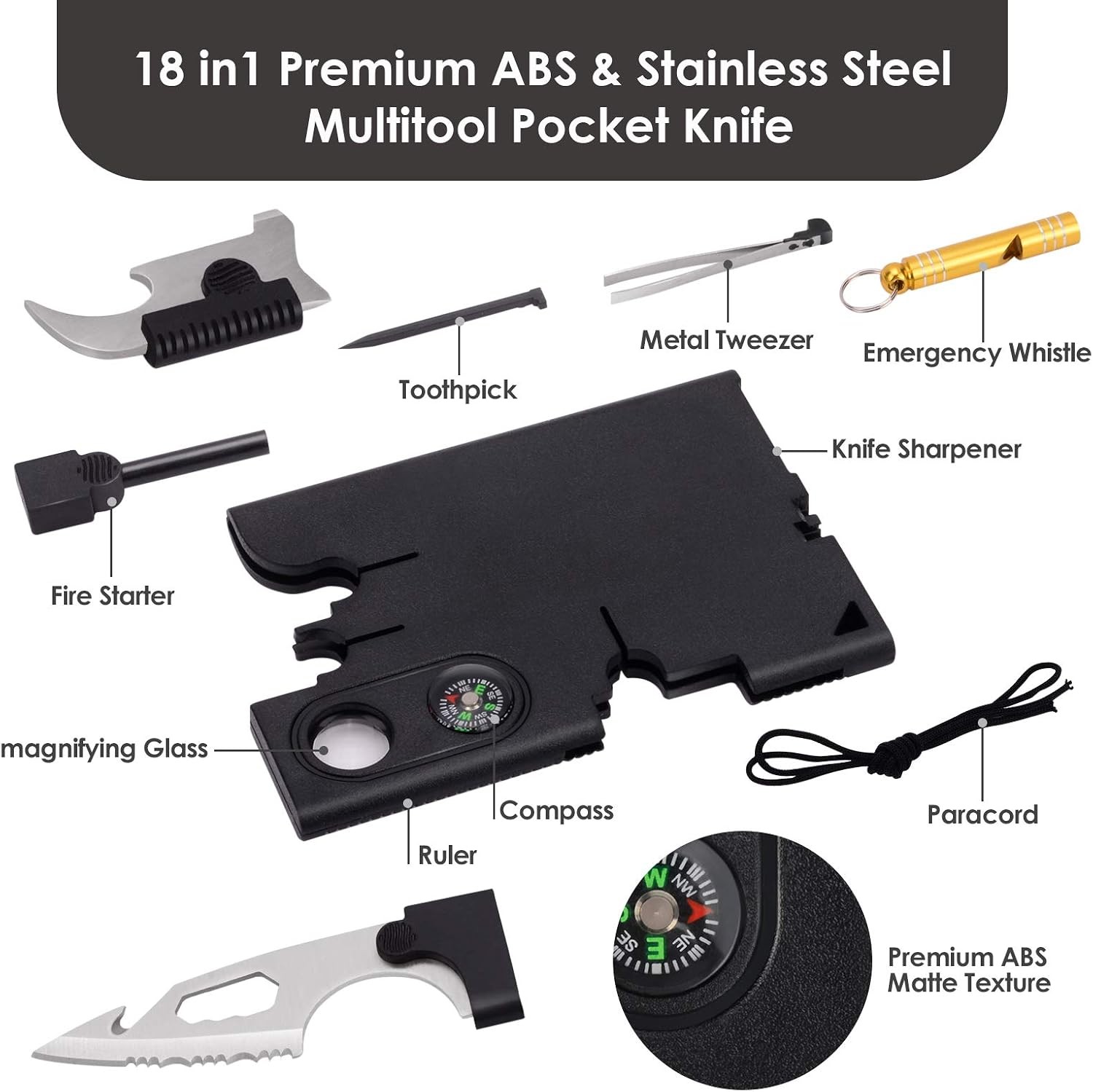 Credit Card Tool Multitool Christmas Stocking Stuffers 18 in 1 Cool Gadgets