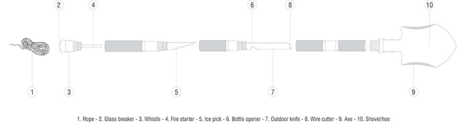 Wilson & Miller Ultimate Survival Tool