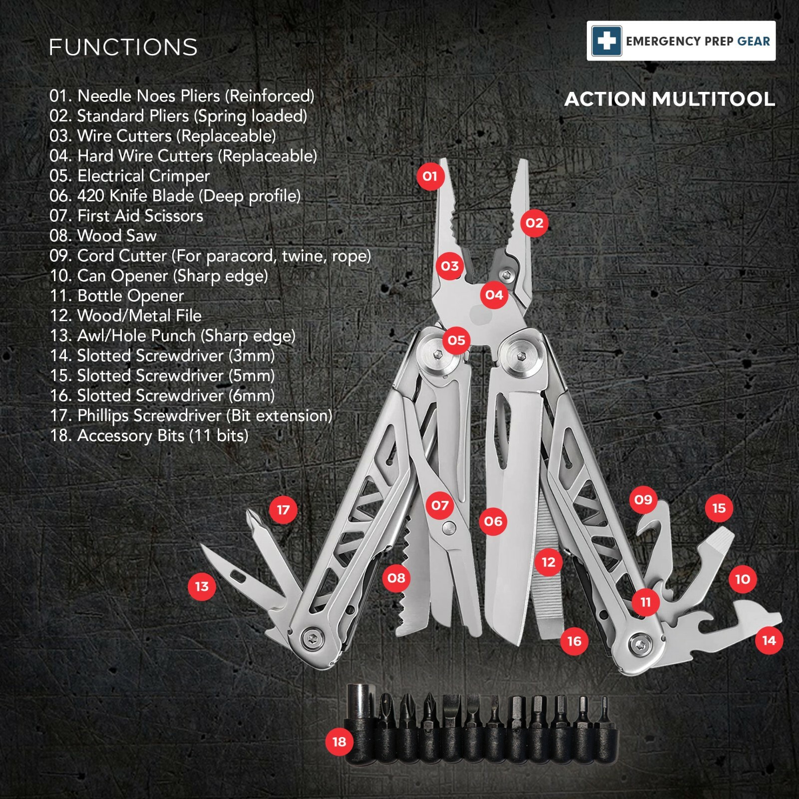 Heavy Duty Multitool for Camping, Emergency, Work, Hiking, Survival, First Aid